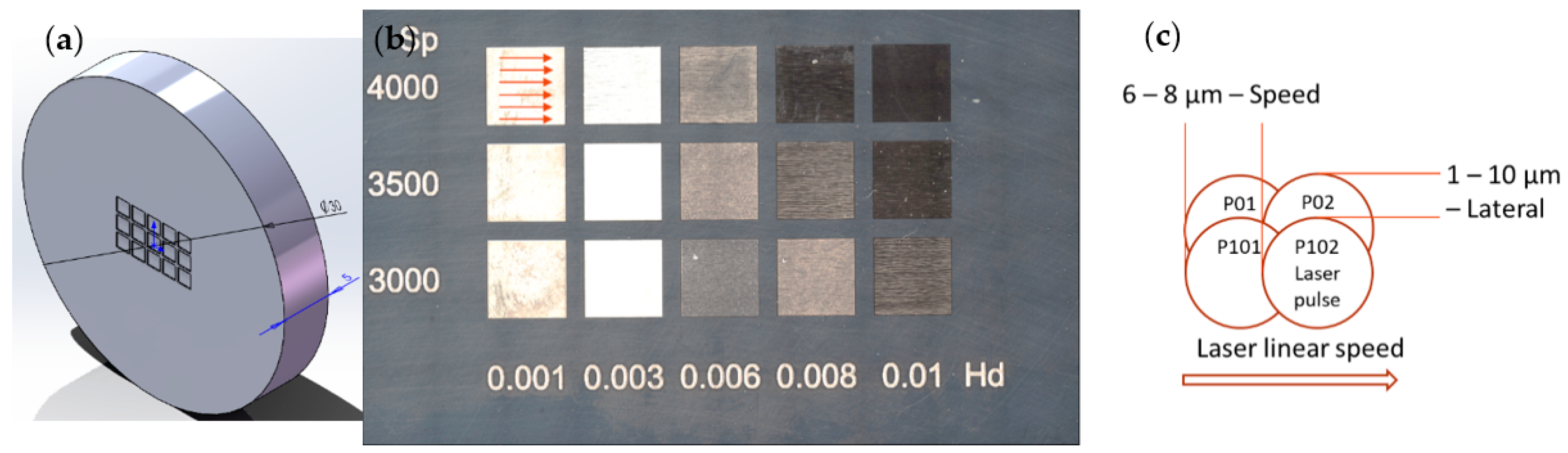 Coatings 12 01602 g001 Coatings 12 01602 g001