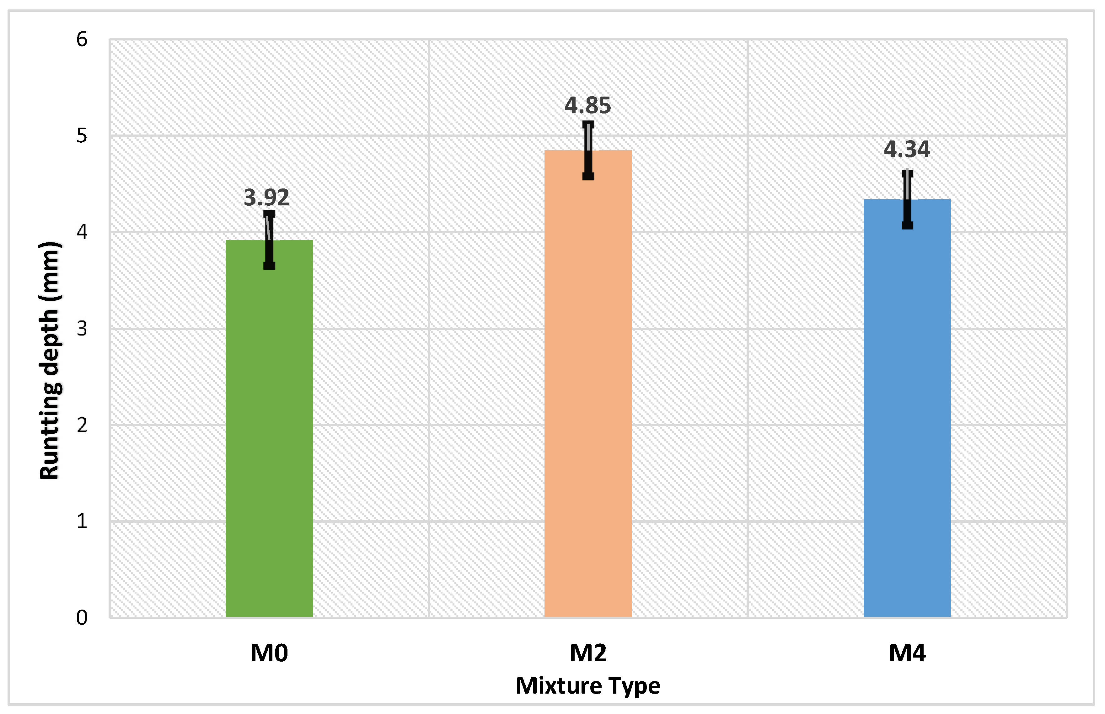 Coatings 12 01608 g007 Coatings 12 01608 g007