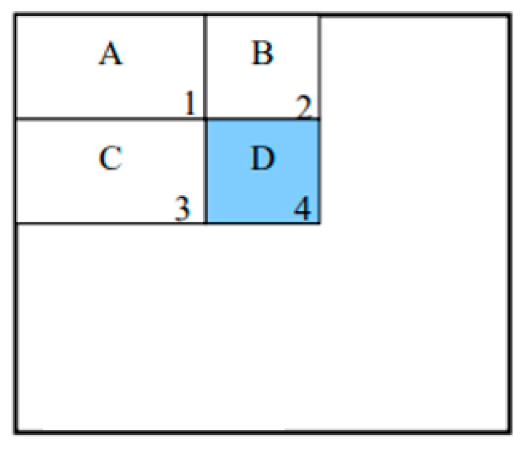 Coatings 12 01619 g007