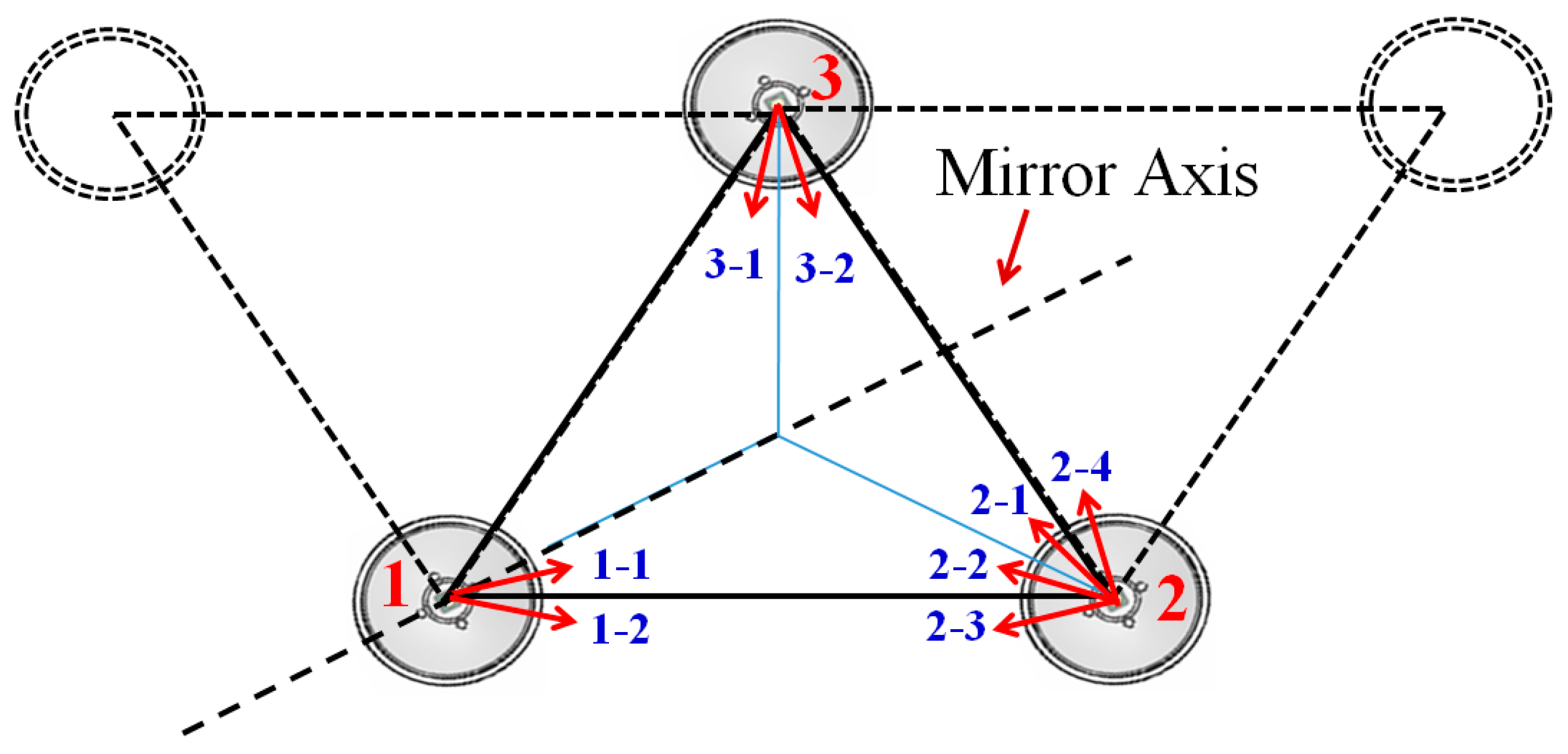 Coatings 12 01619 g008