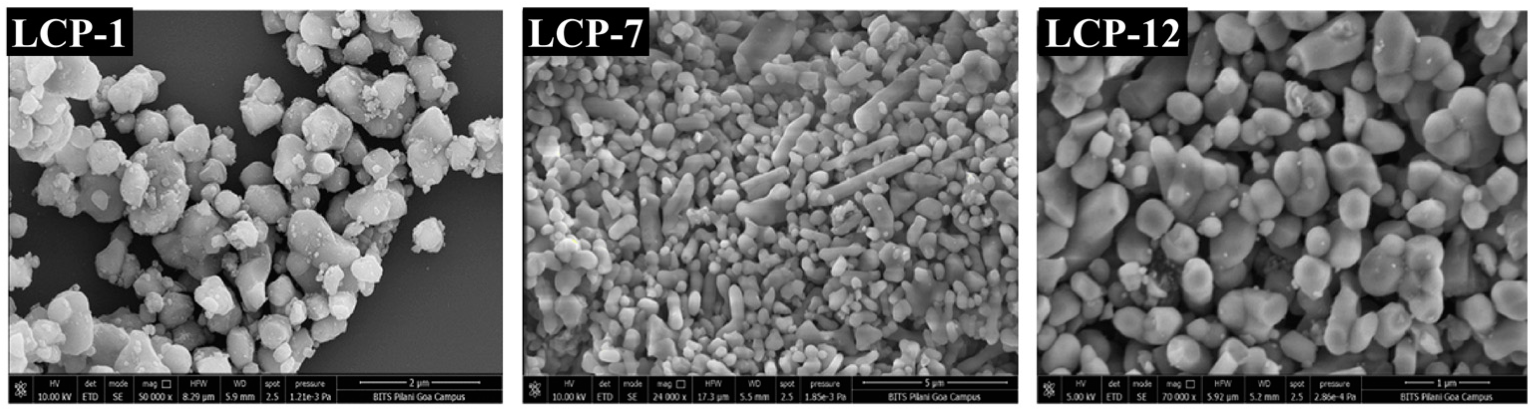 Coatings 12 01625 g001a Coatings 12 01625 g001a