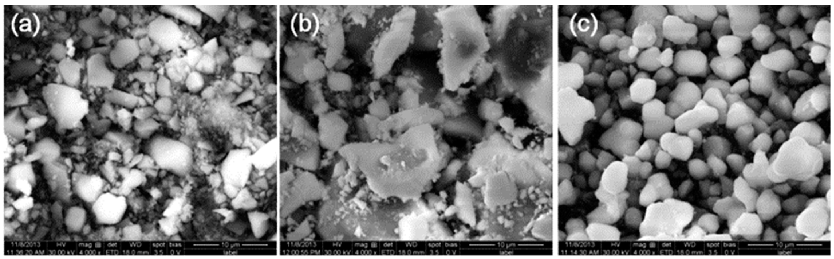 Coatings 12 01625 g002 Coatings 12 01625 g002