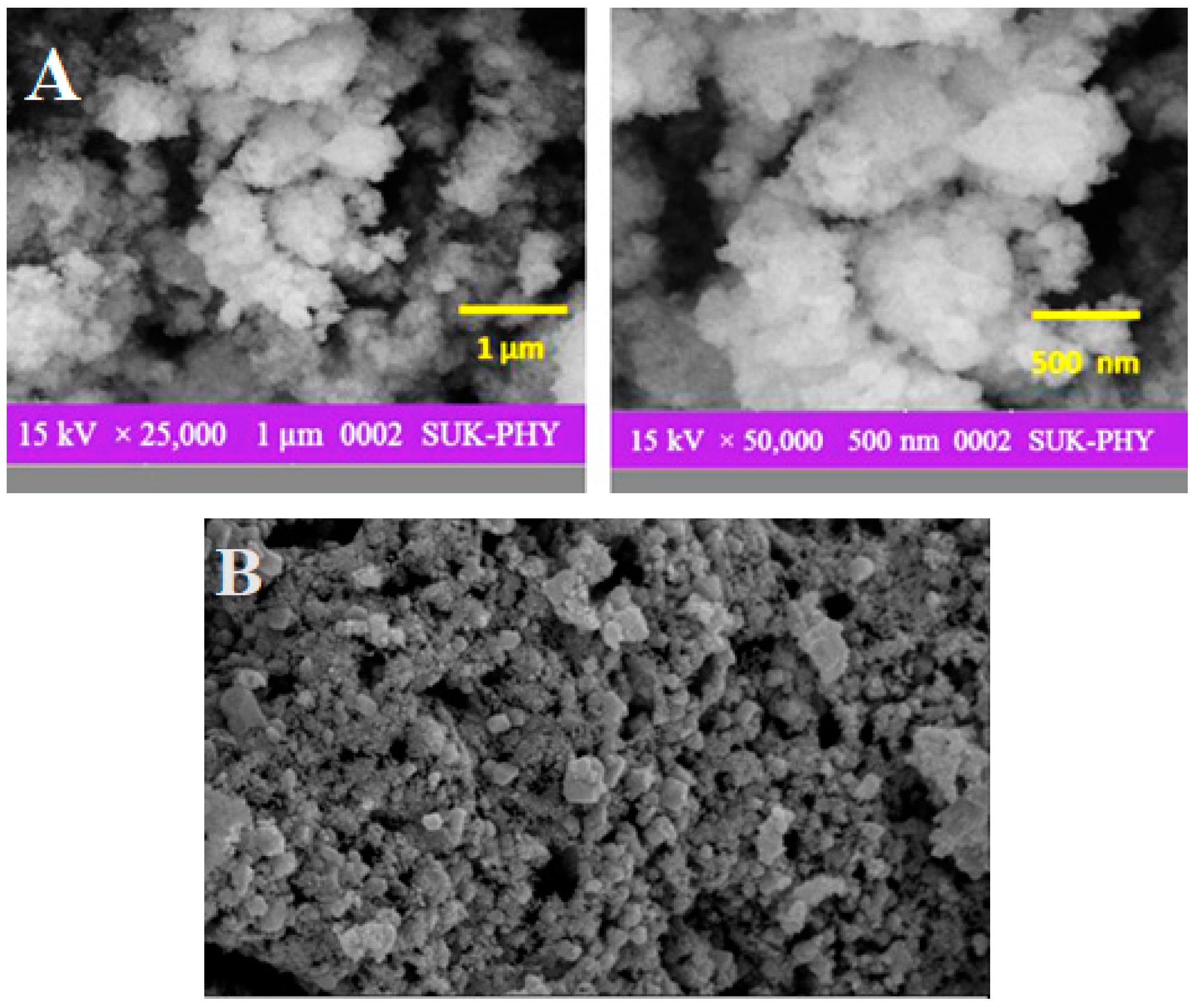 Coatings 12 01625 g003 Coatings 12 01625 g003