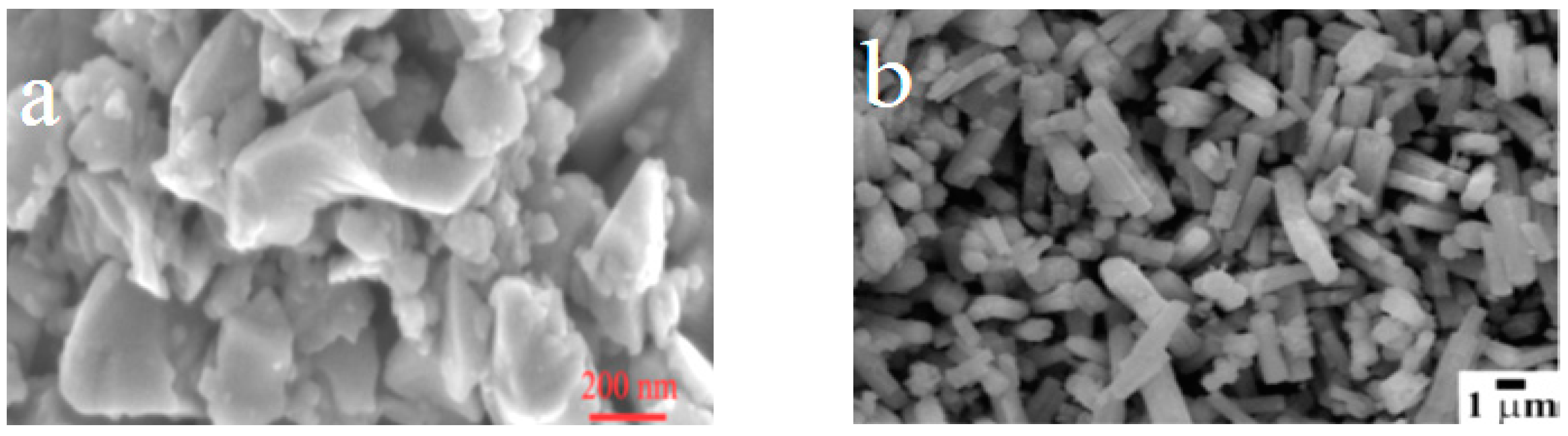 Coatings 12 01625 g005 Coatings 12 01625 g005