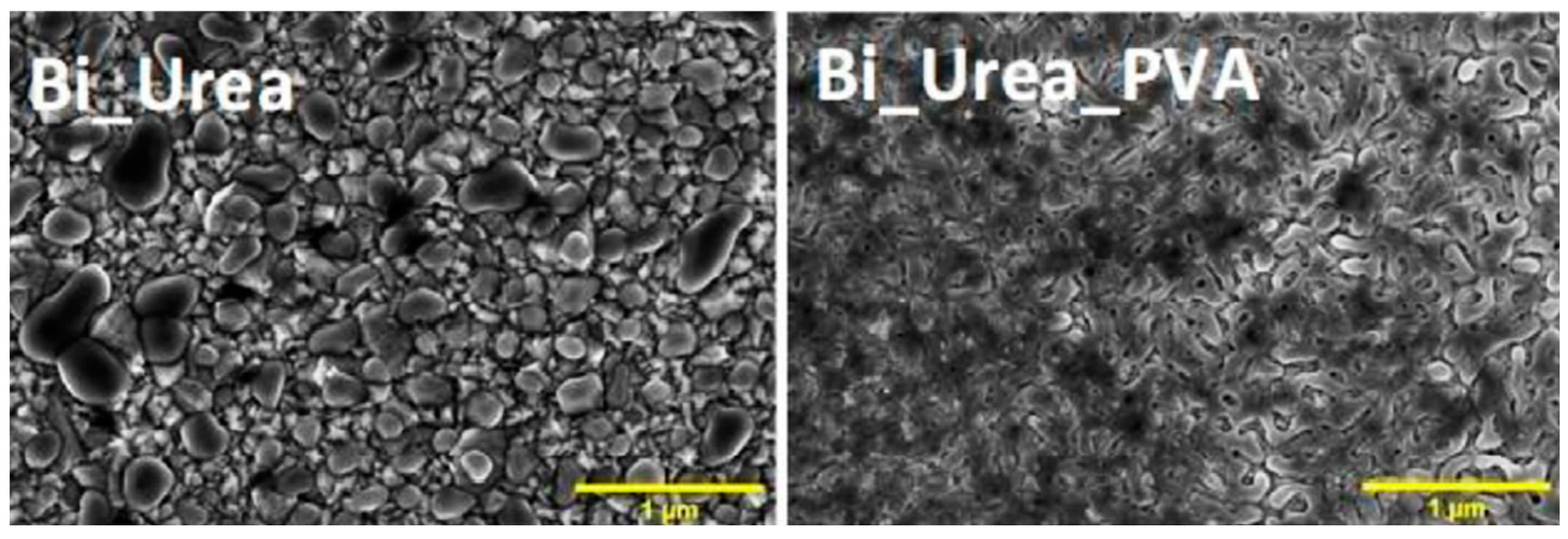 Coatings 12 01625 g015 Coatings 12 01625 g015