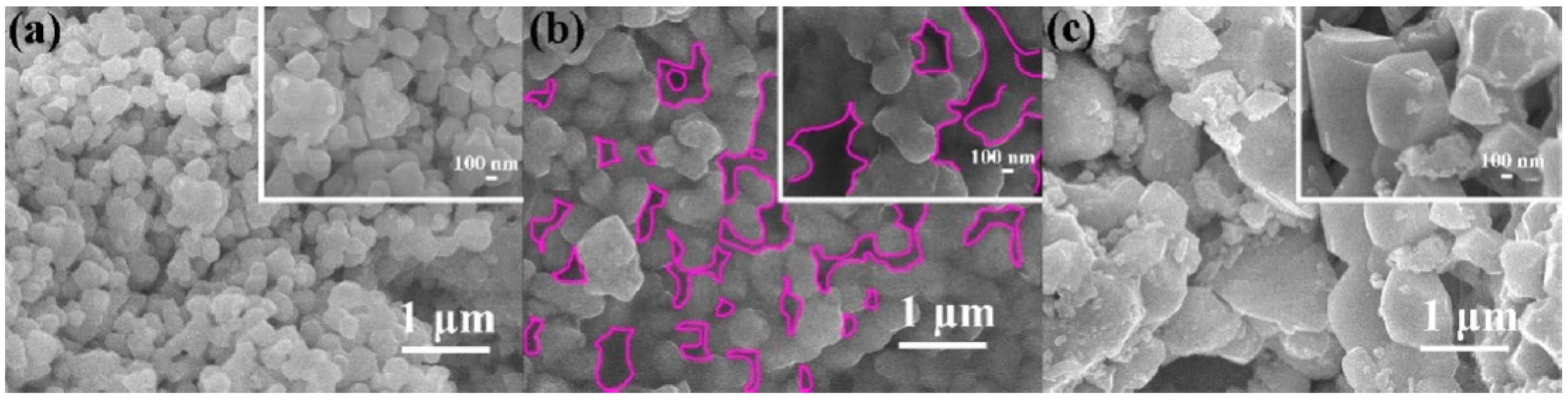 Coatings 12 01625 g017 Coatings 12 01625 g017