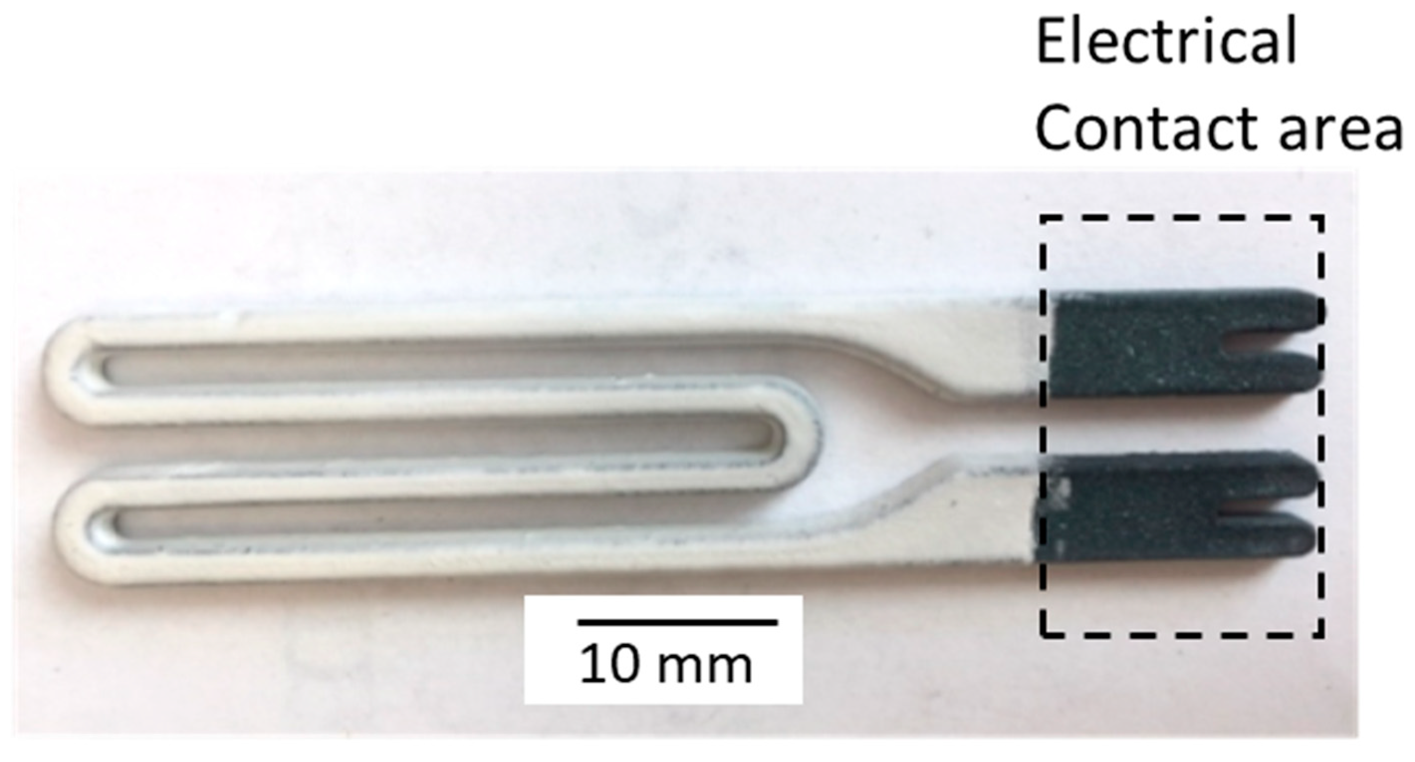 Coatings 12 01635 g001 Coatings 12 01635 g001