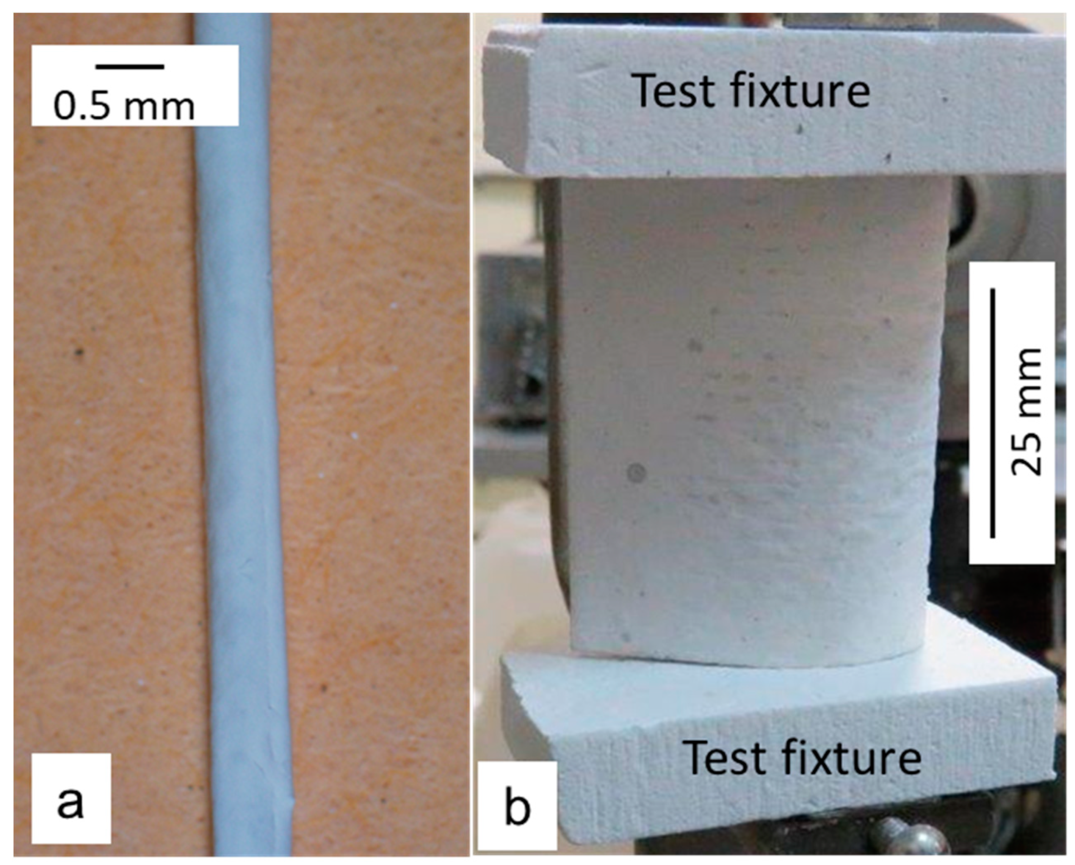 Coatings 12 01635 g002 Coatings 12 01635 g002