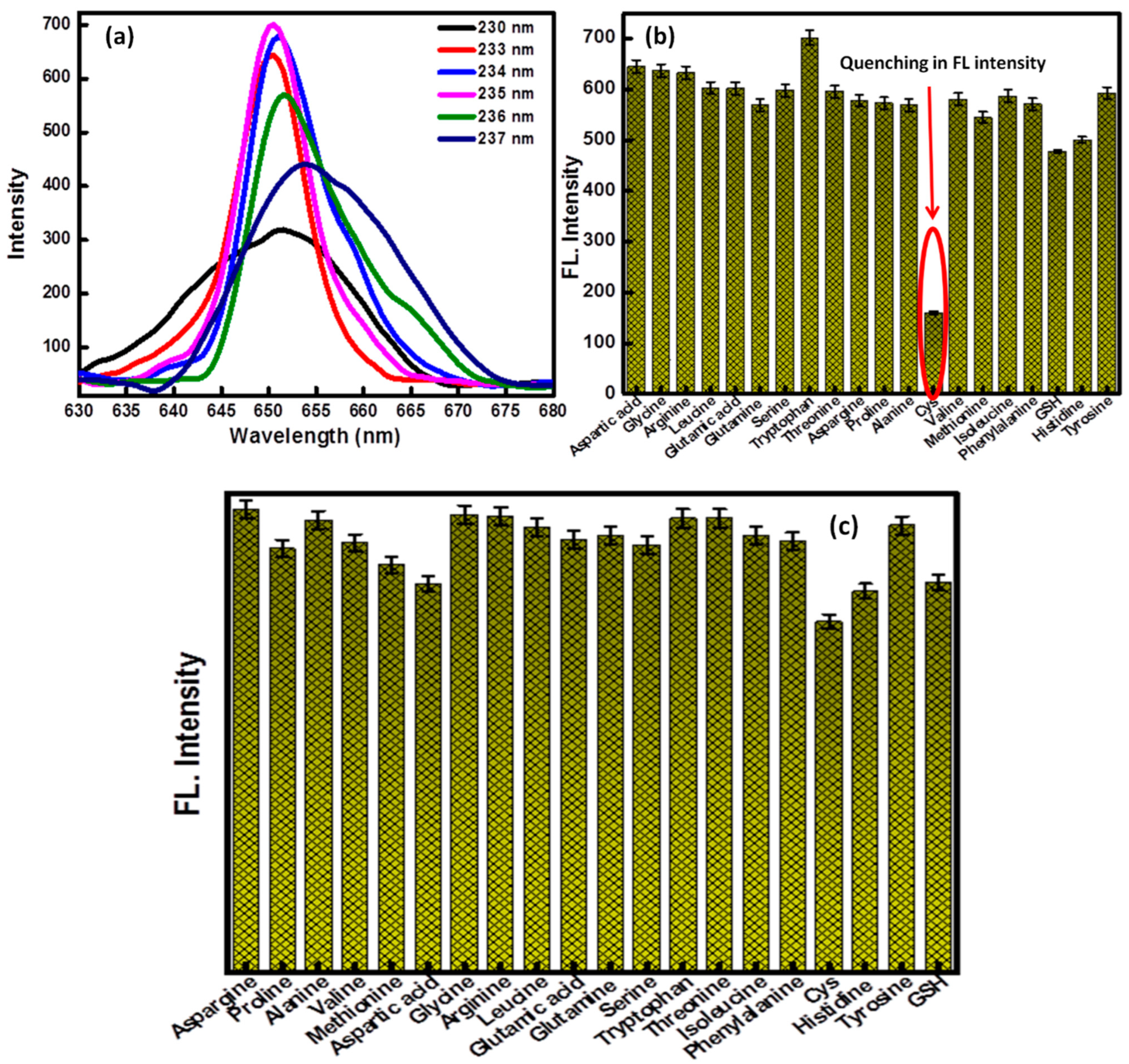 Coatings 12 01636 g005