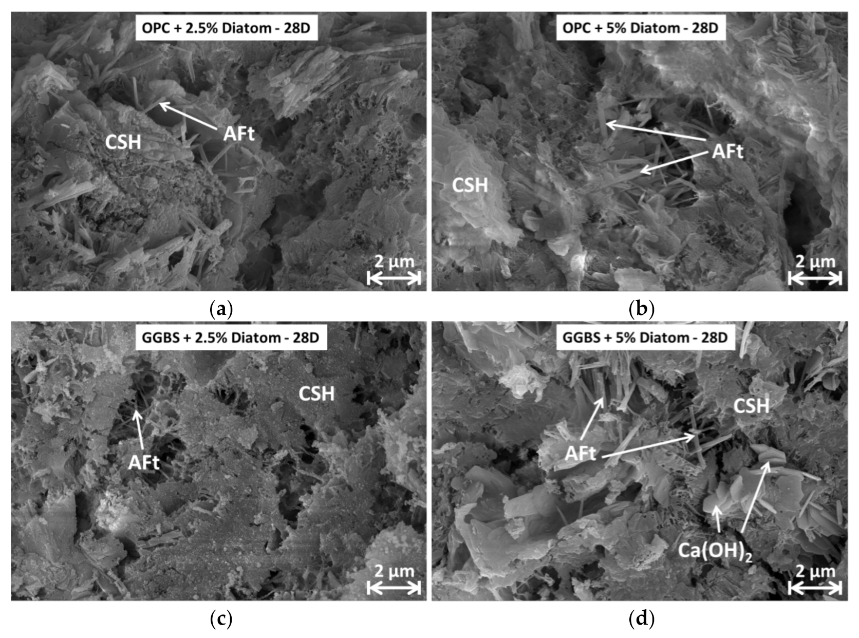Coatings 12 01639 g007 Coatings 12 01639 g007