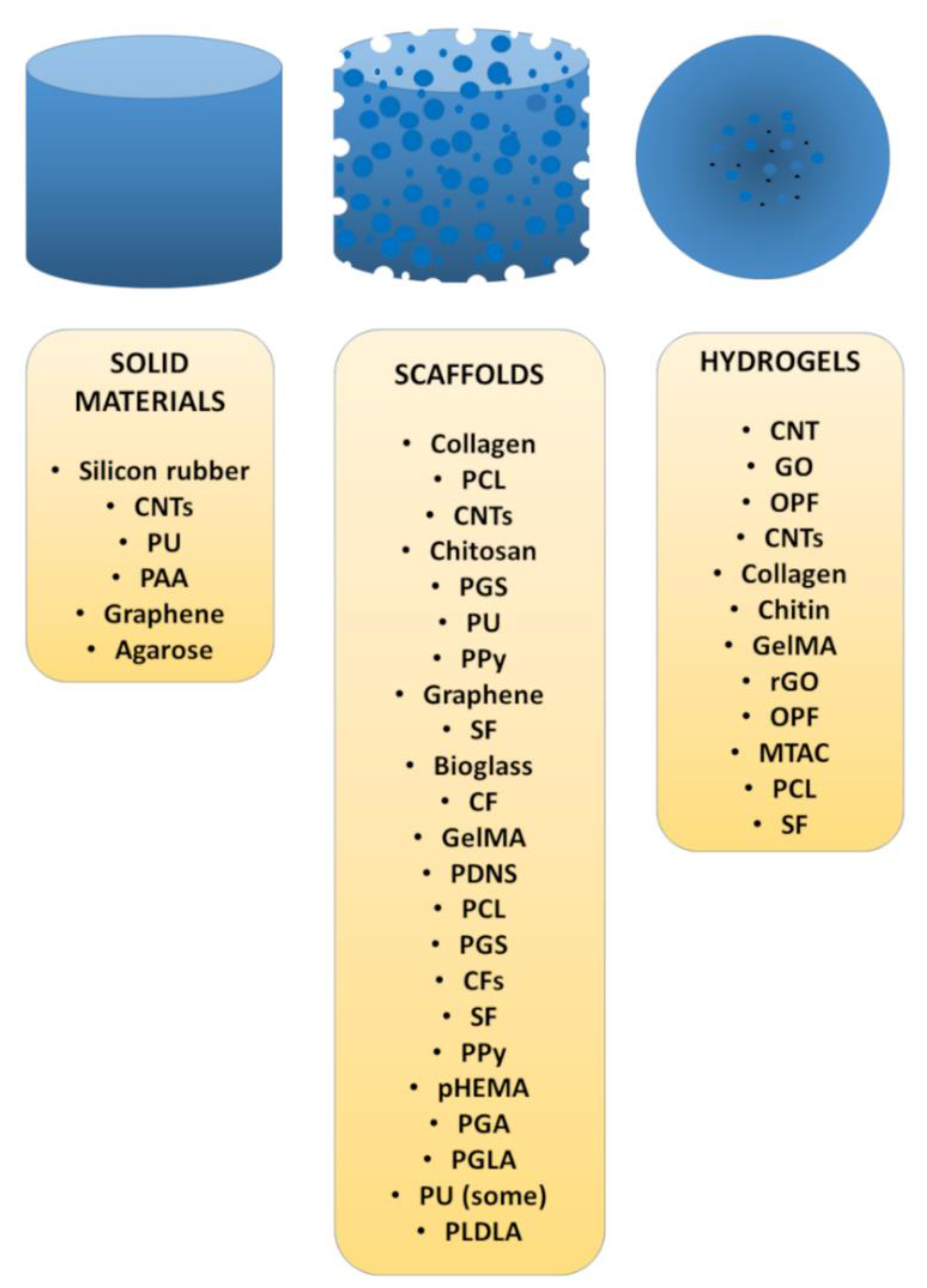 Coatings 12 01643 g003