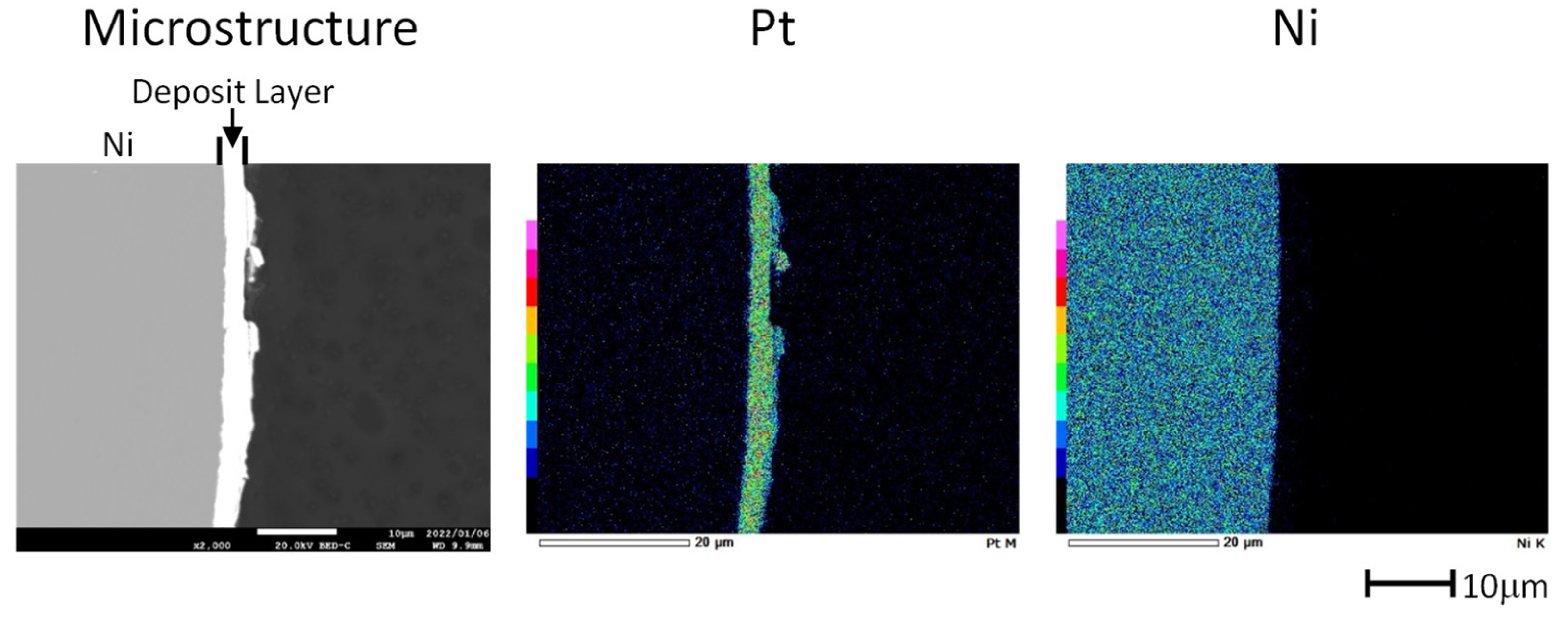 Coatings 12 01645 g004
