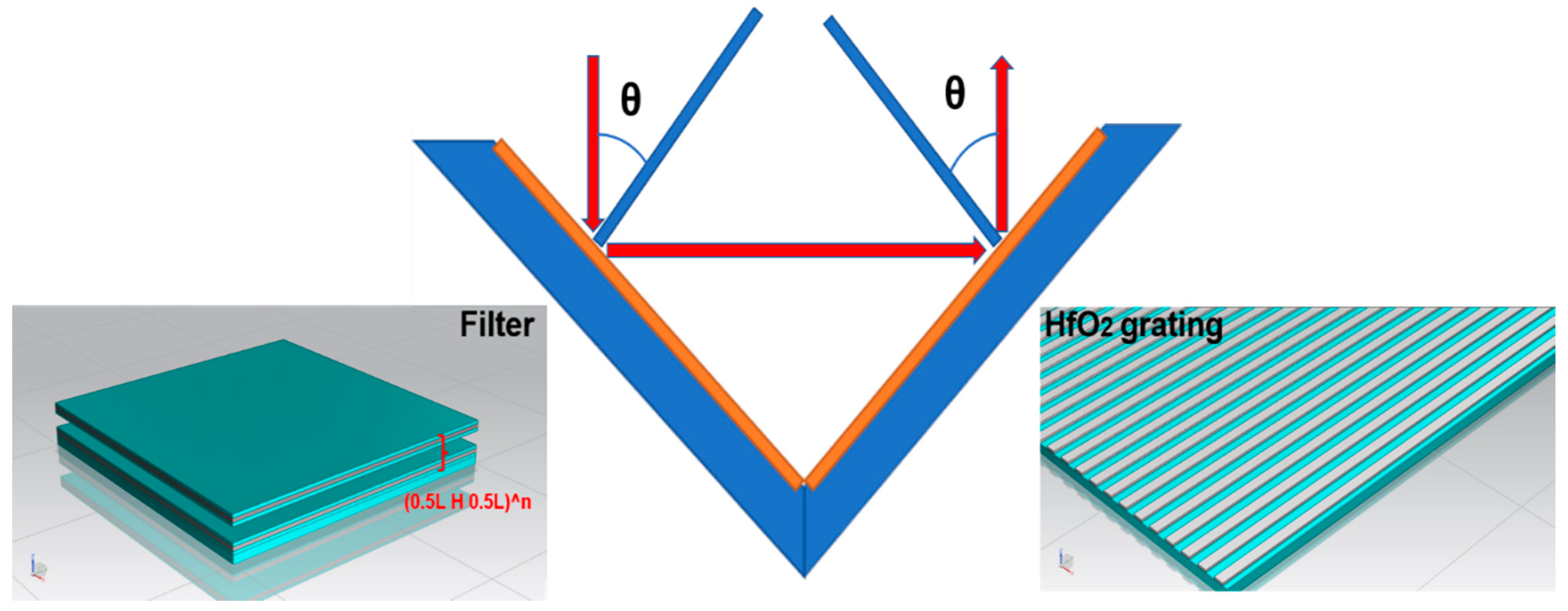 Coatings 12 01657 g002