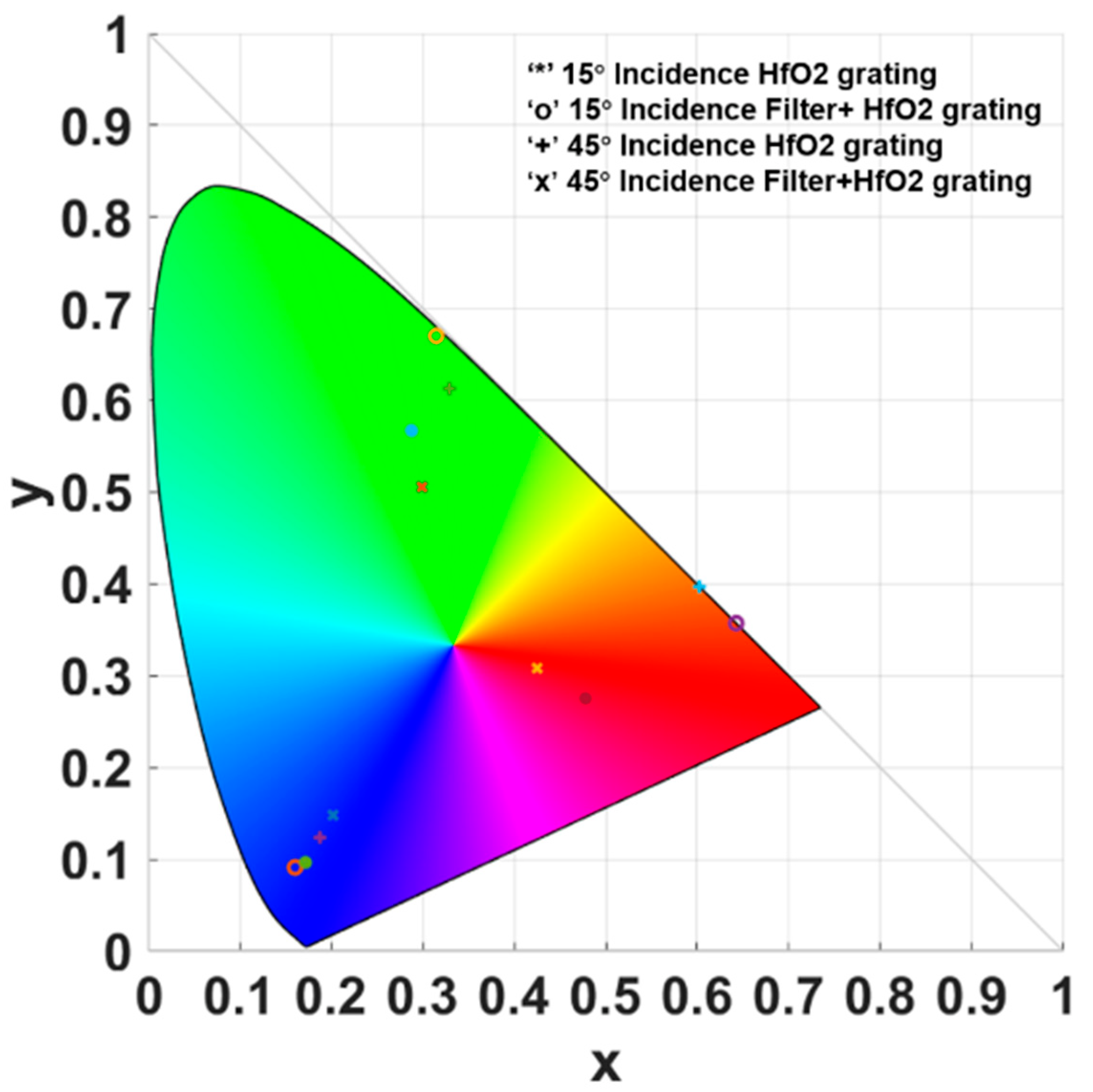 Coatings 12 01657 g005