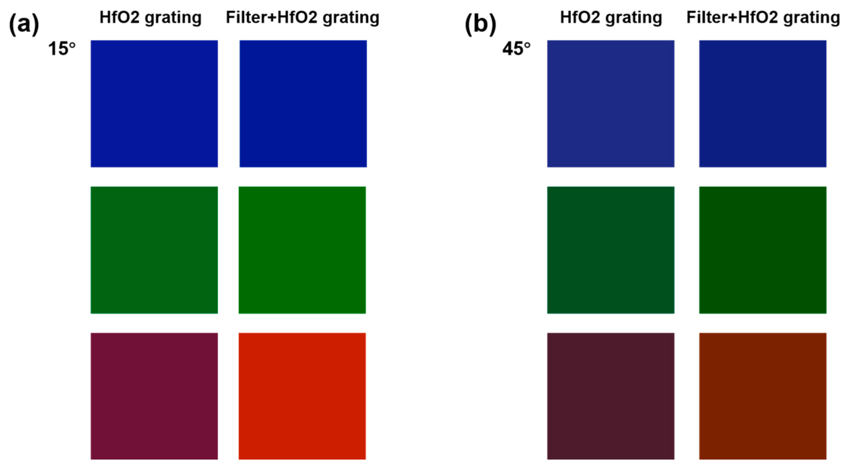 Coatings 12 01657 g006