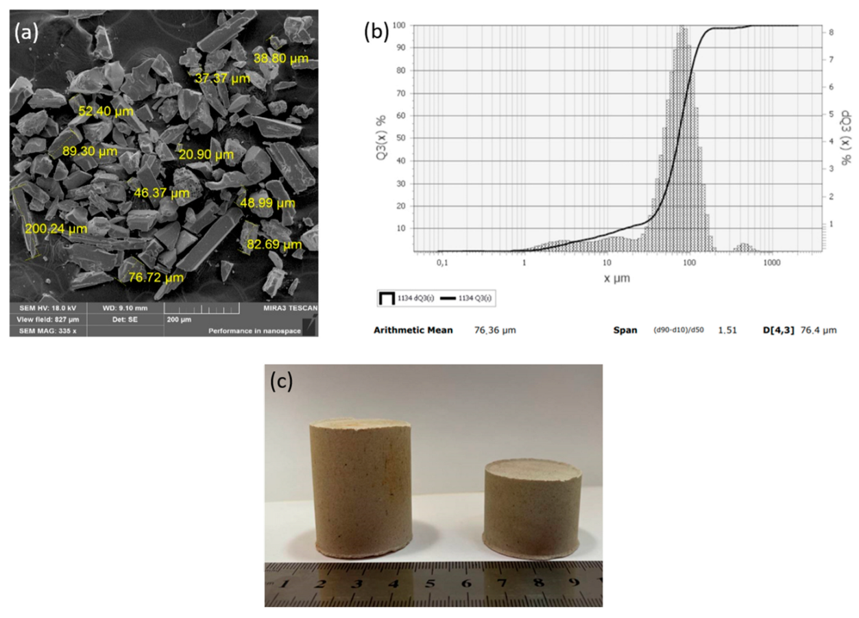 Coatings 12 01658 g010