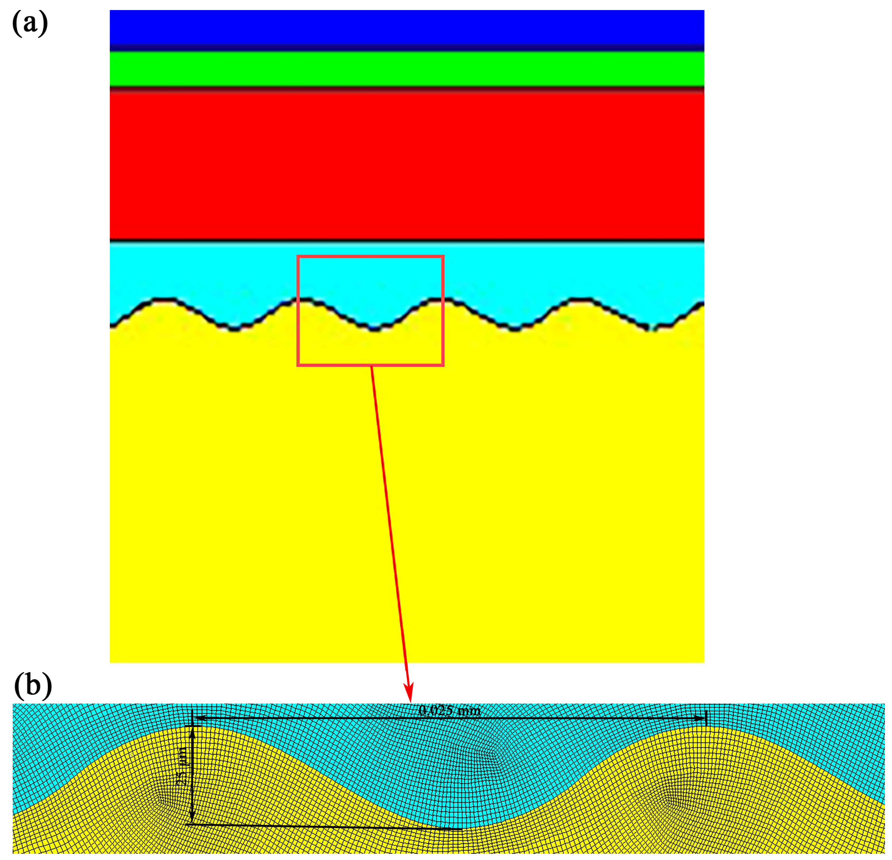 Coatings 12 01660 g003 Coatings 12 01660 g003