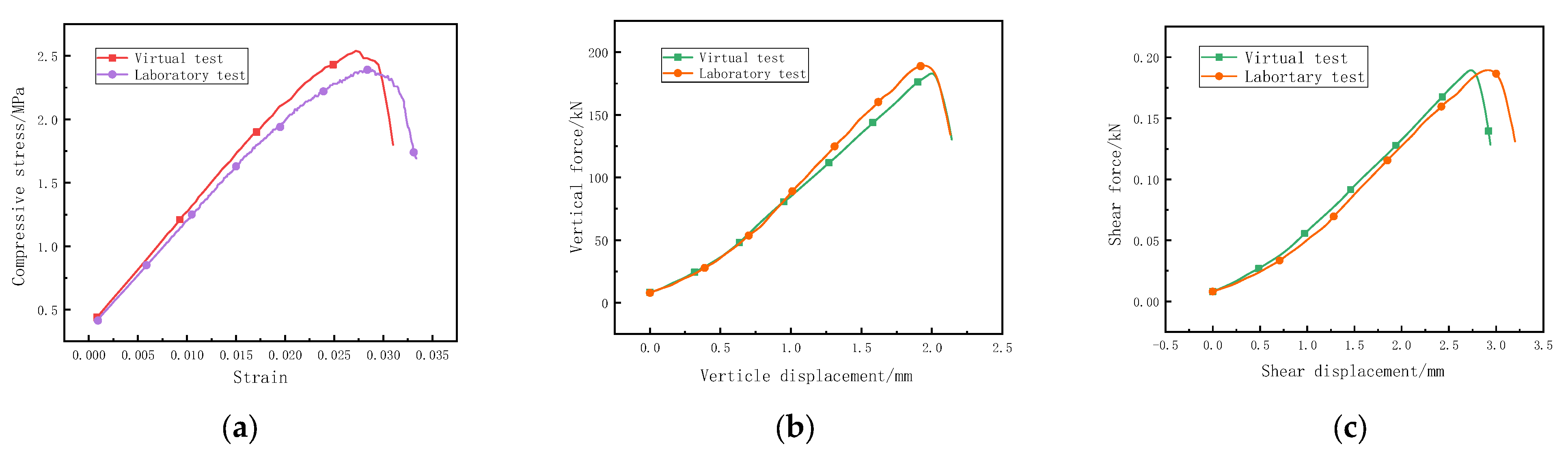 Coatings 12 01665 g006