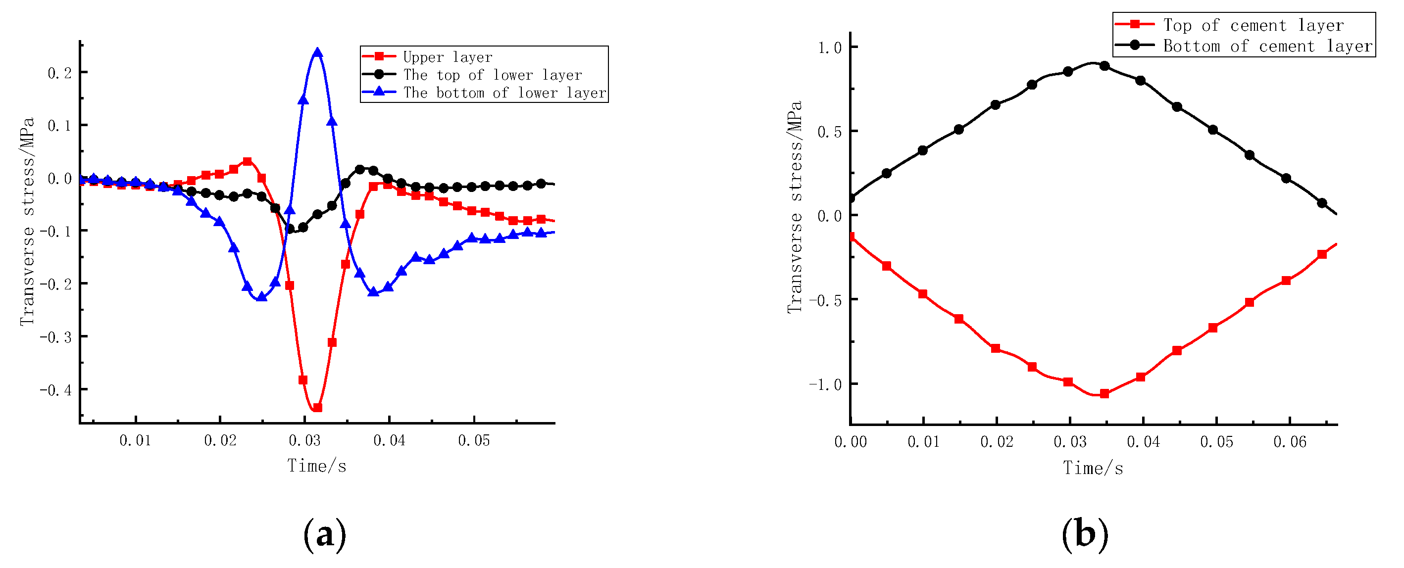 Coatings 12 01665 g019