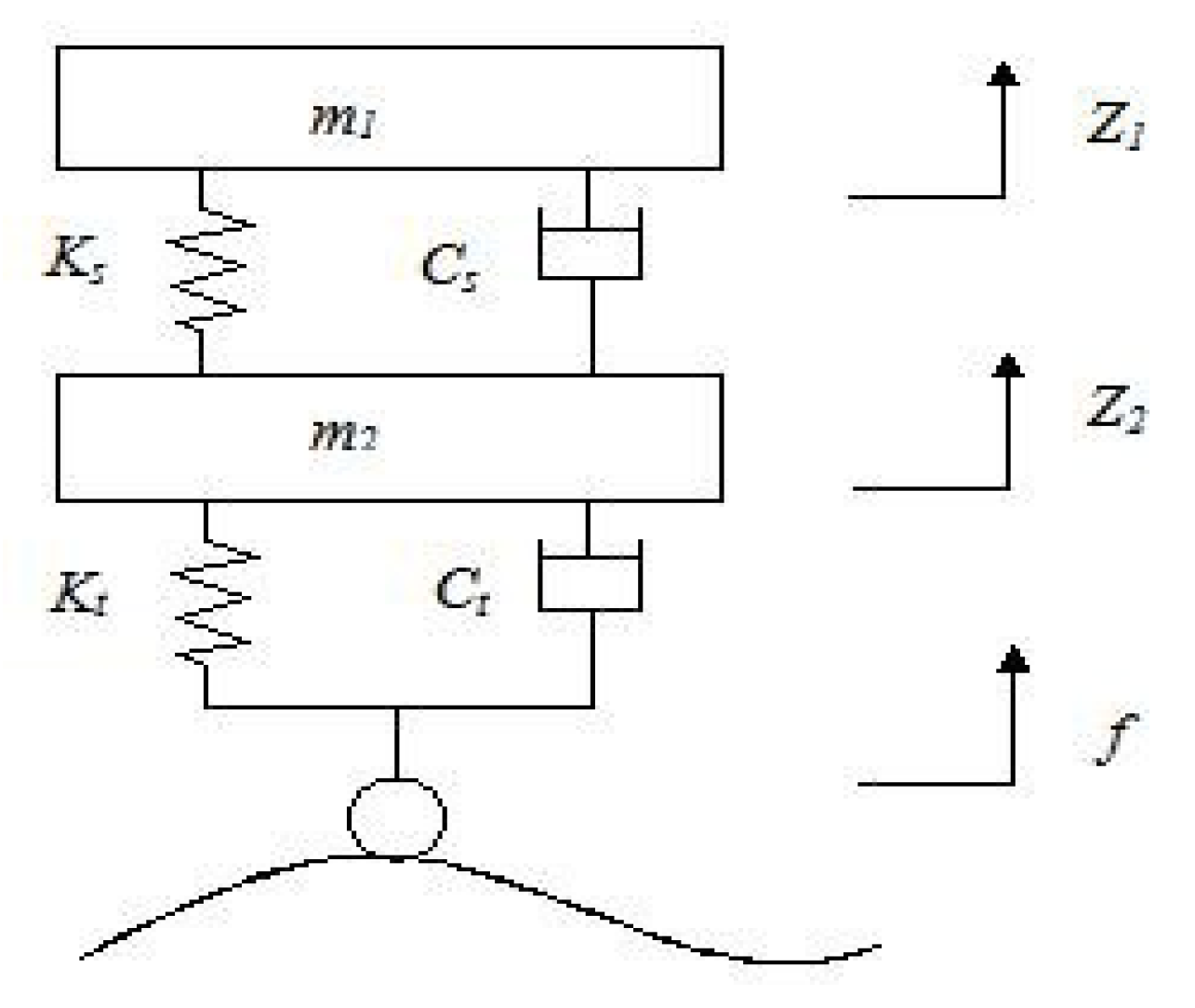 Coatings 12 01665 g021