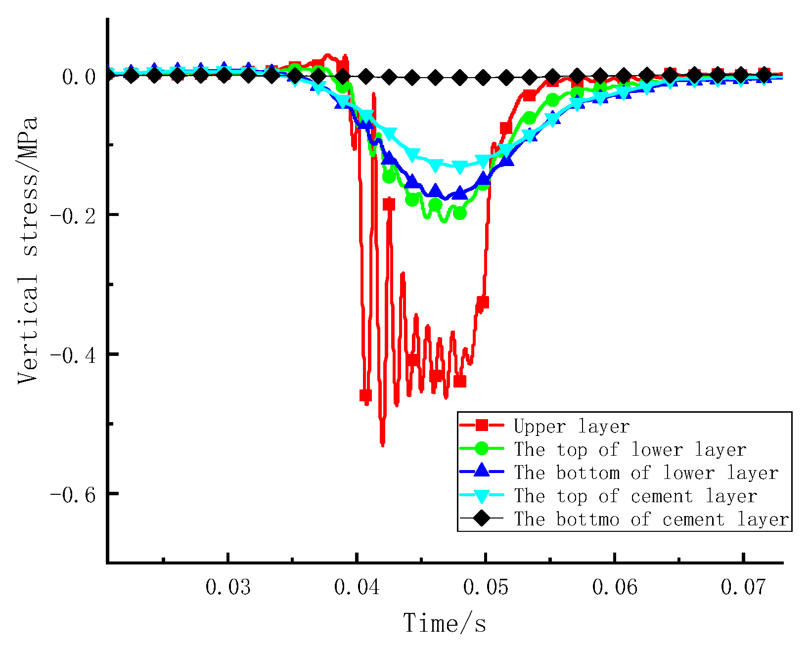 Coatings 12 01665 g023