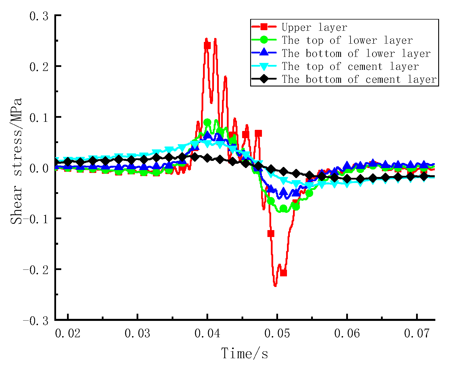 Coatings 12 01665 g024