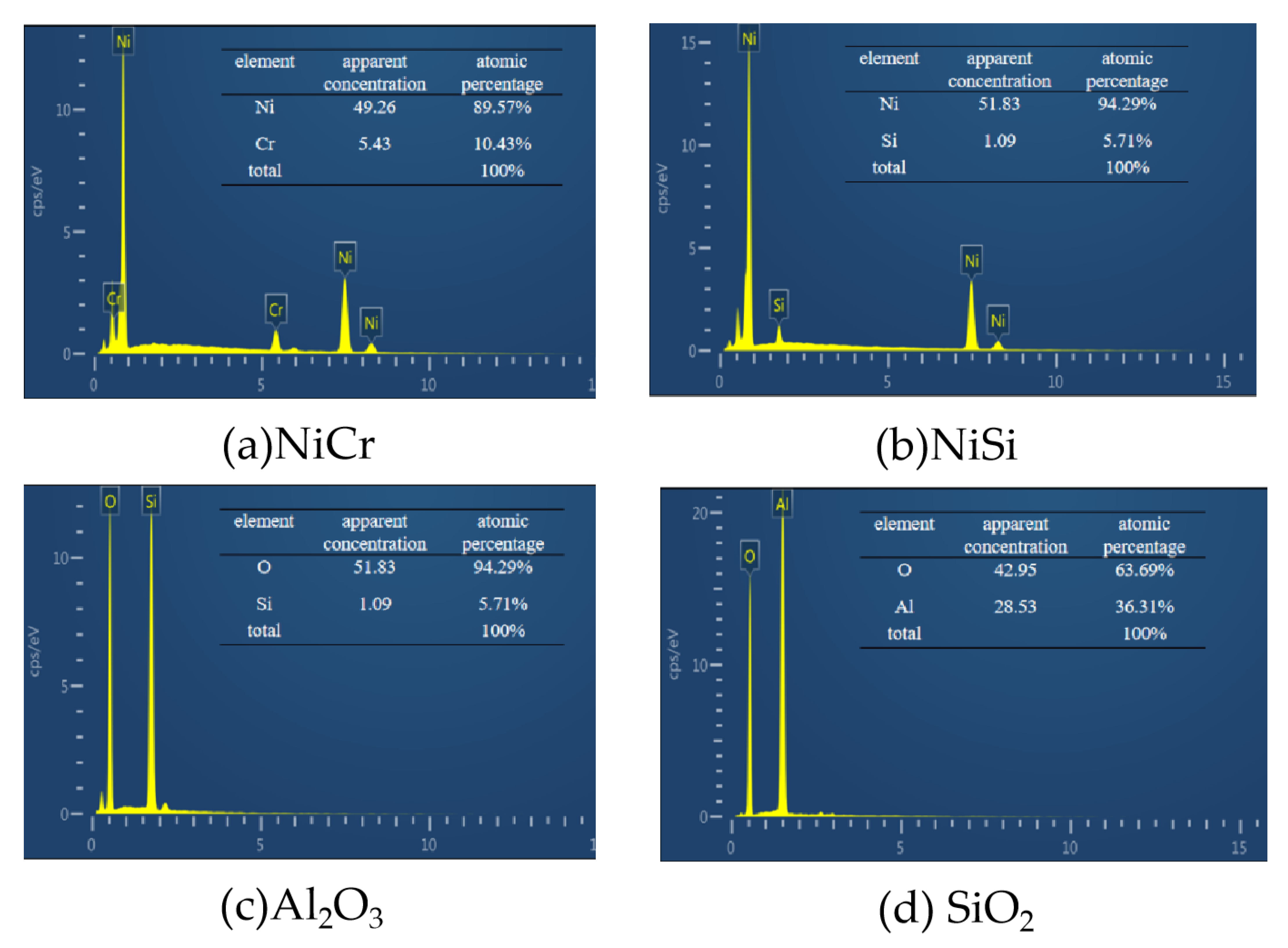 Coatings 12 01670 g007 Coatings 12 01670 g007