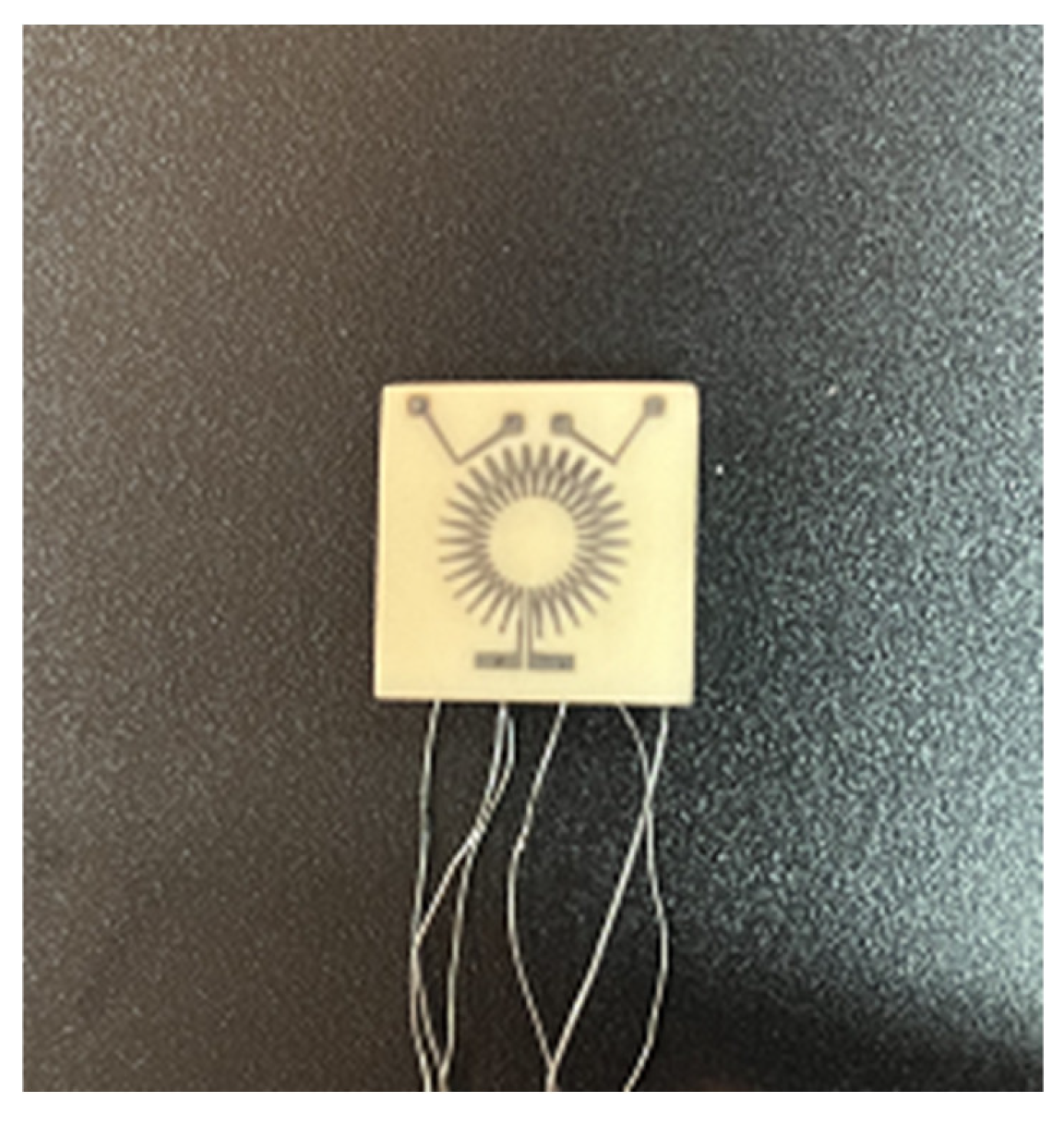 Coatings 12 01670 g008 Coatings 12 01670 g008