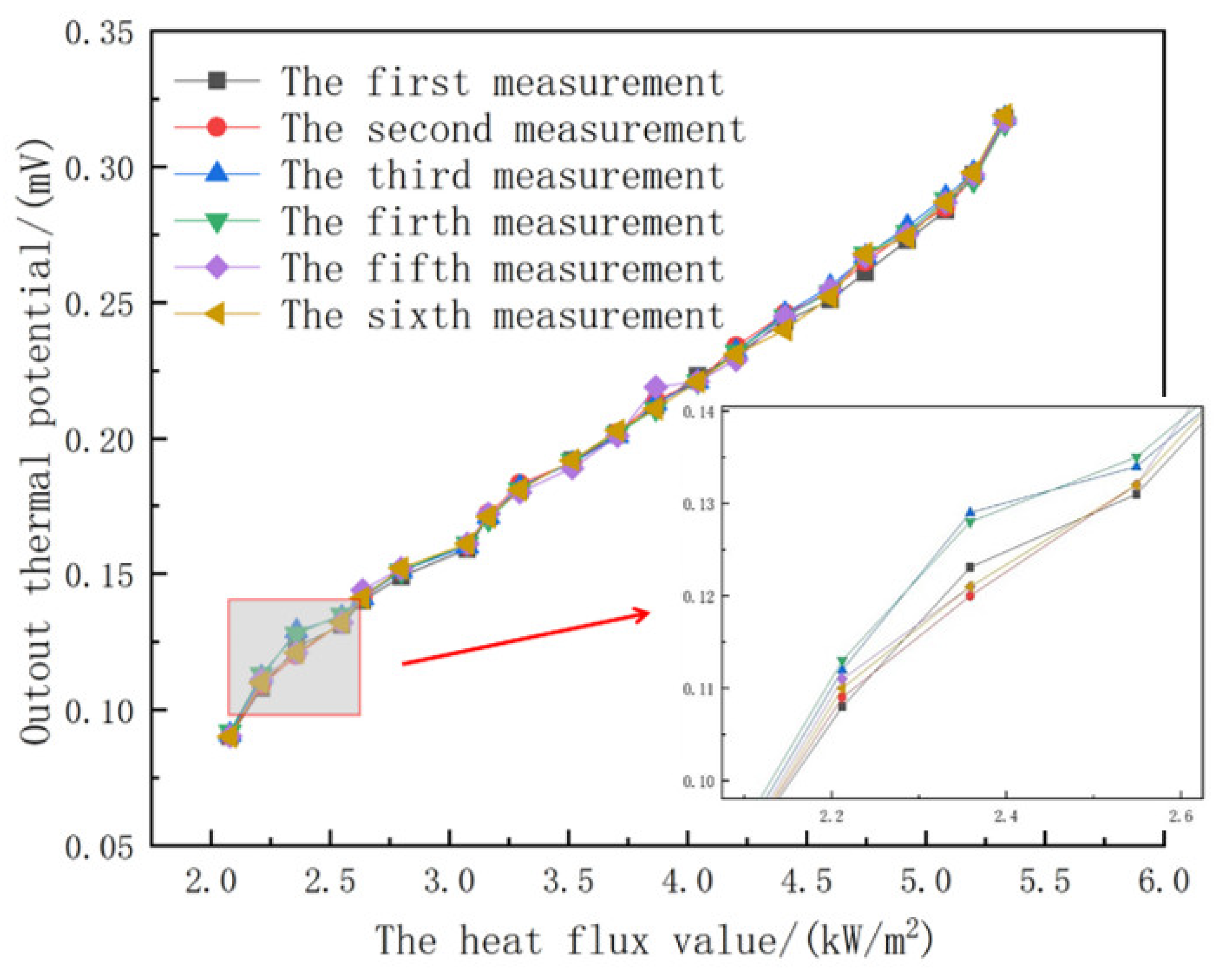 Coatings 12 01670 g016 Coatings 12 01670 g016