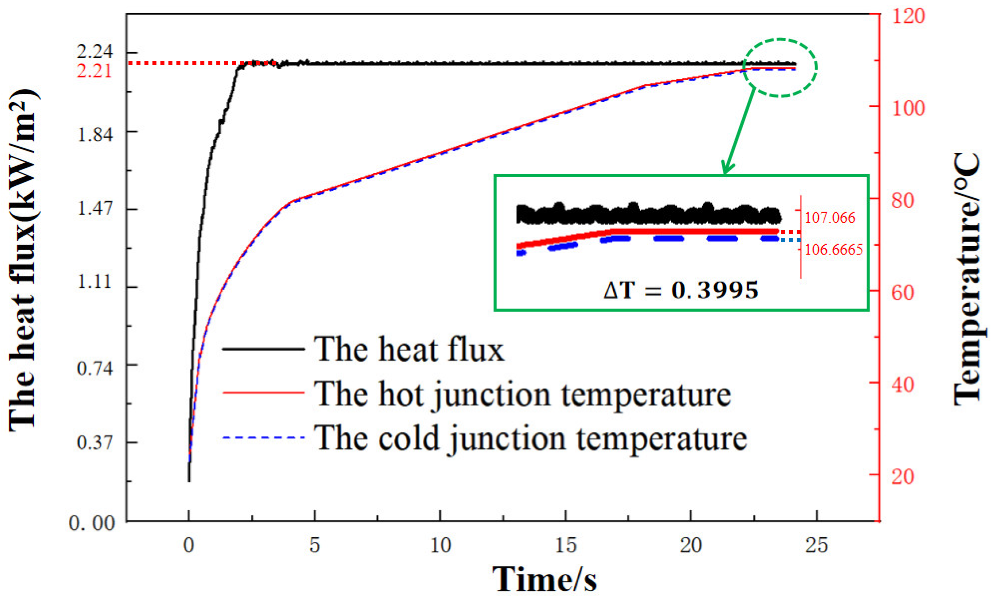 Coatings 12 01670 g017 Coatings 12 01670 g017
