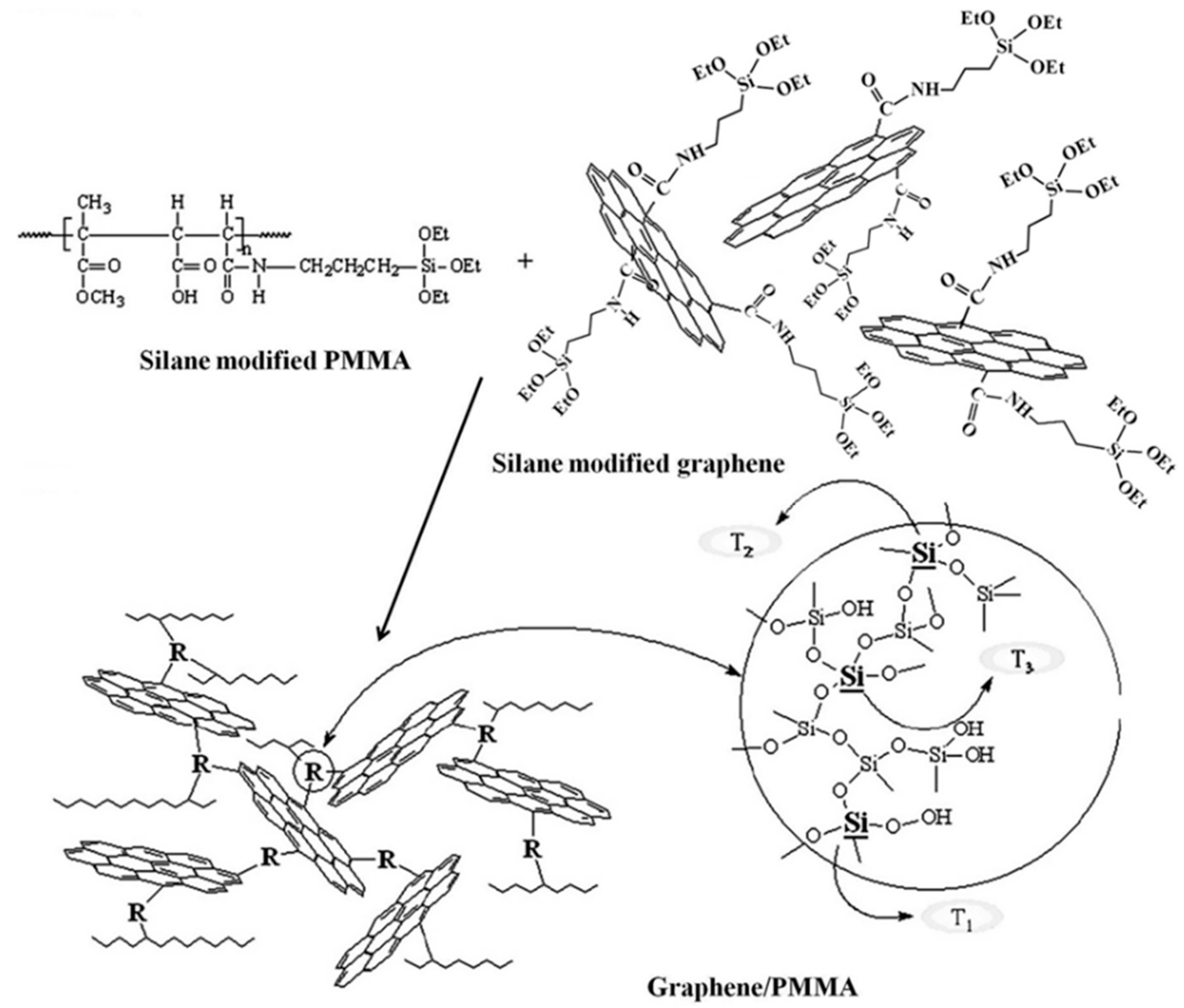 Coatings 12 01674 g008