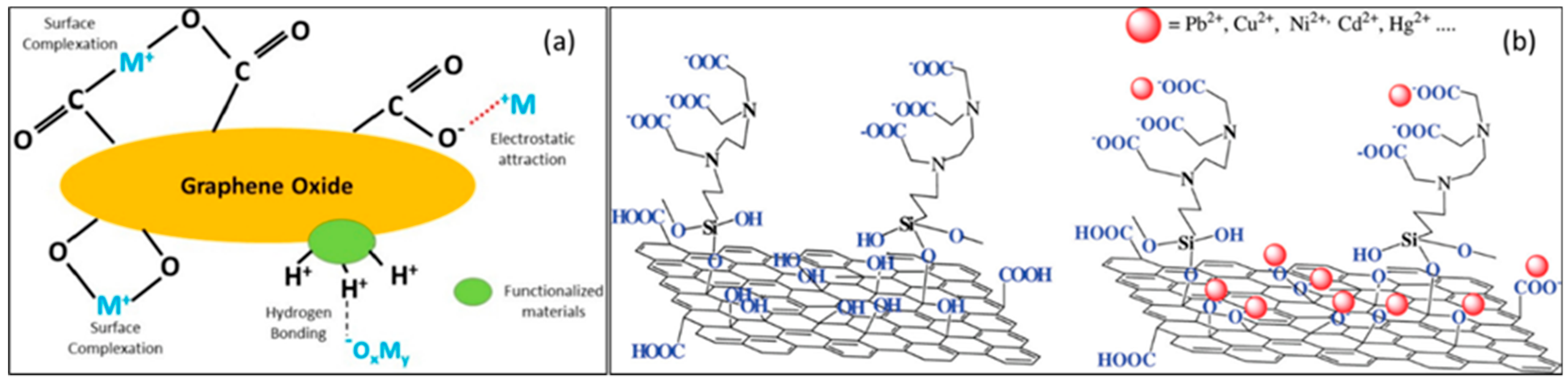 Coatings 12 01674 g013