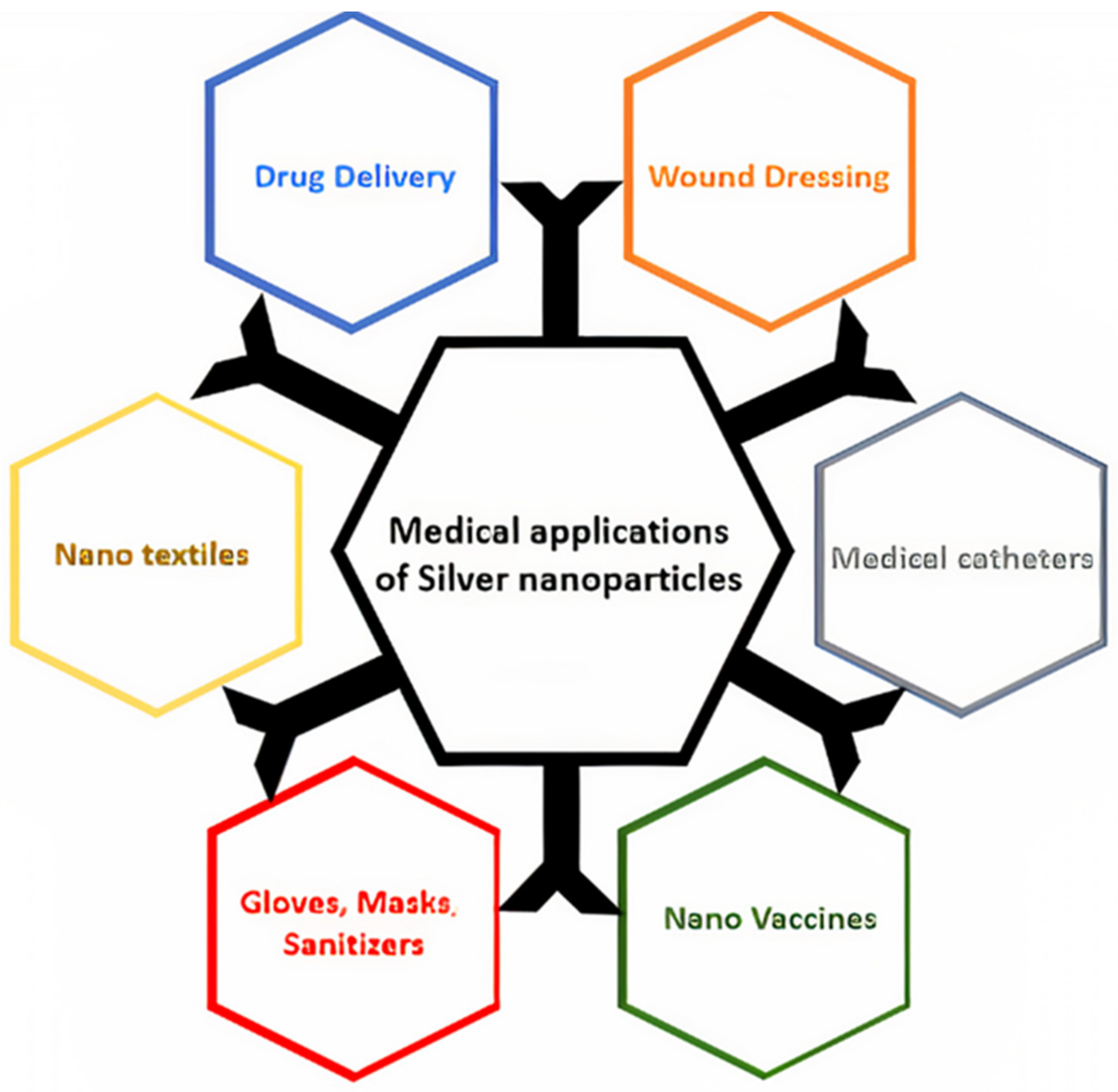 Coatings 12 01679 g009