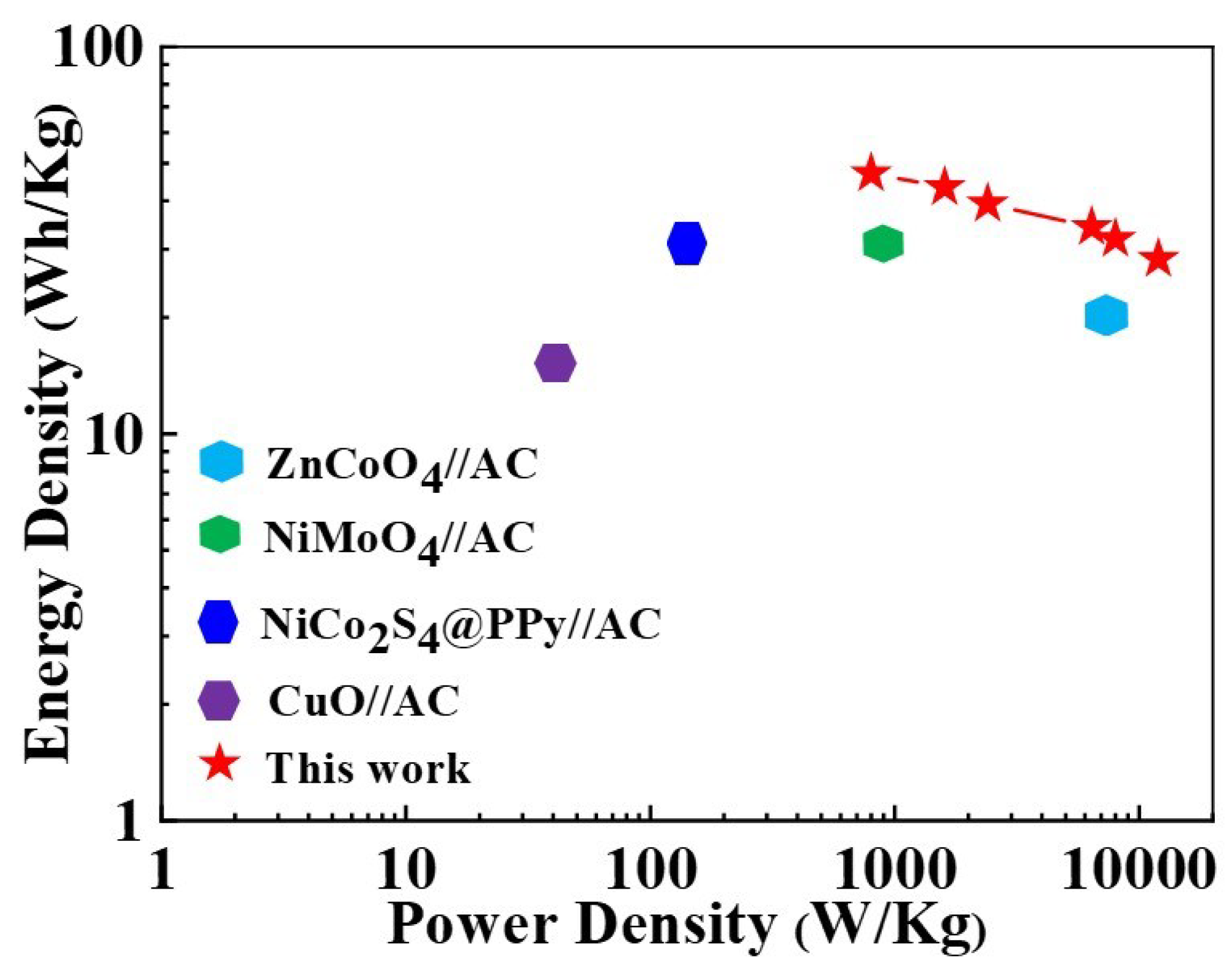 Coatings 12 01682 g008