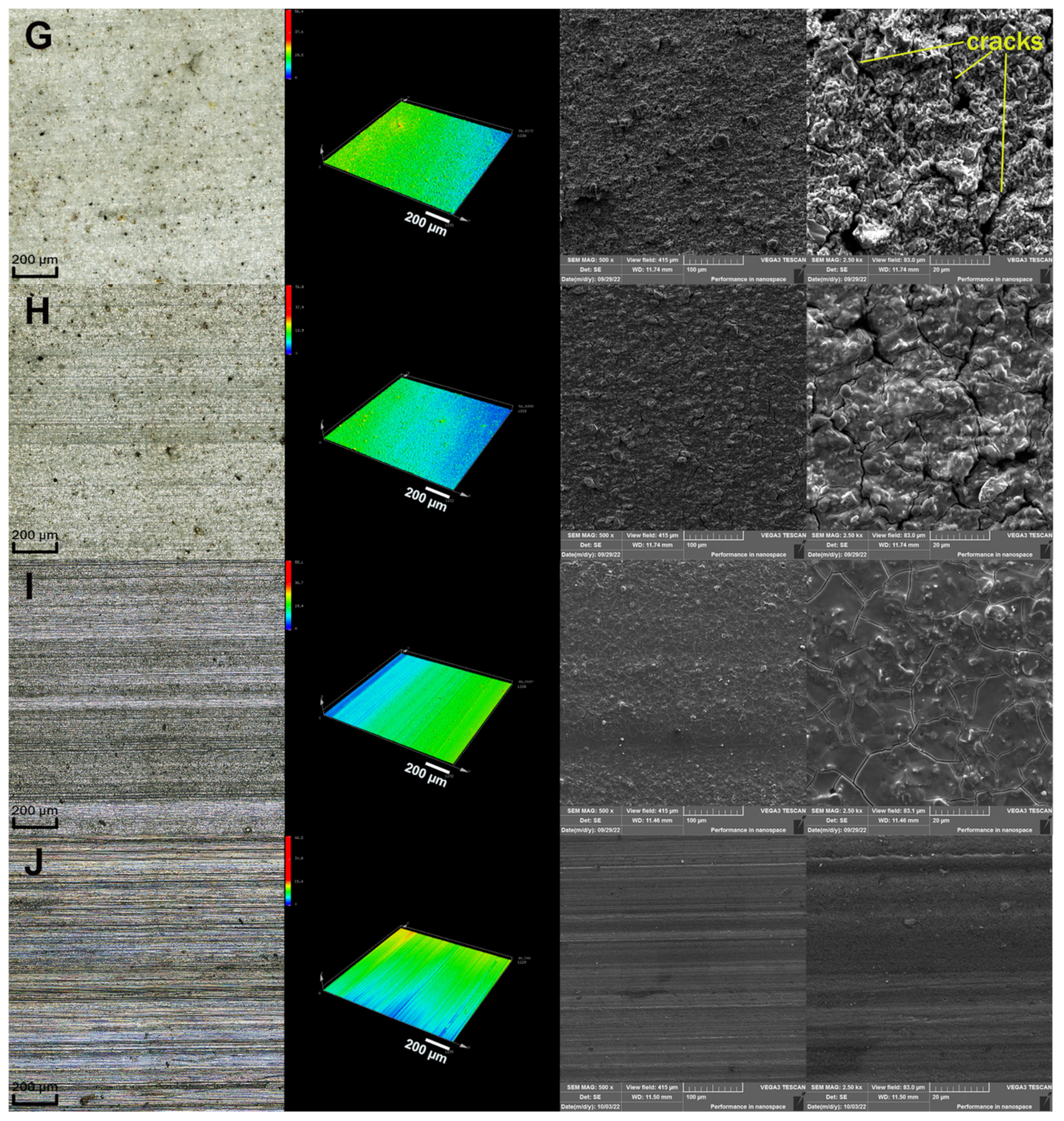 Coatings 12 01695 g004a
