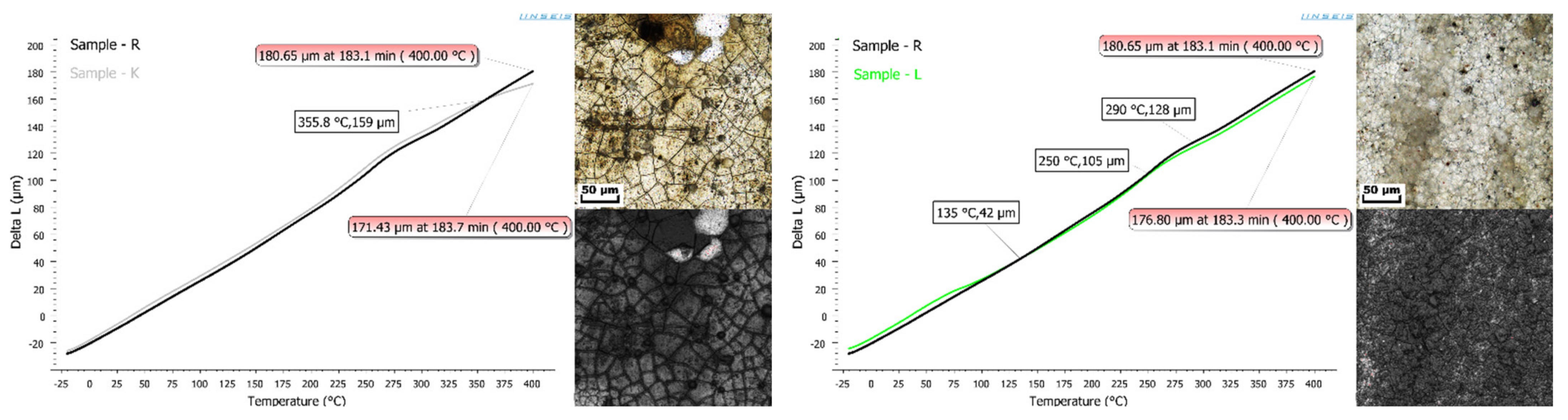 Coatings 12 01695 g011