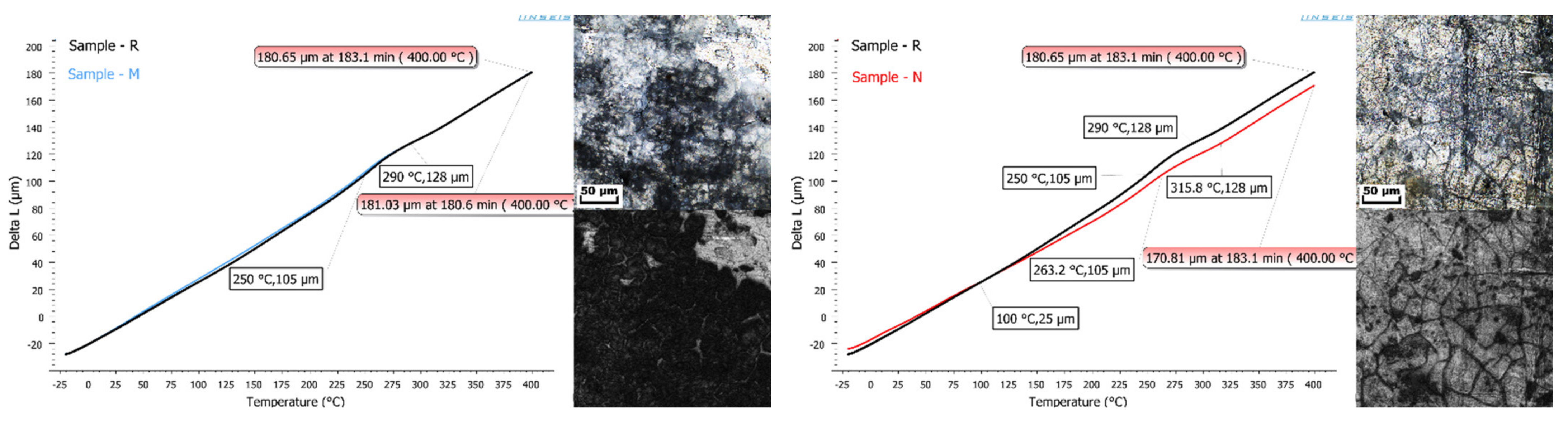 Coatings 12 01695 g012