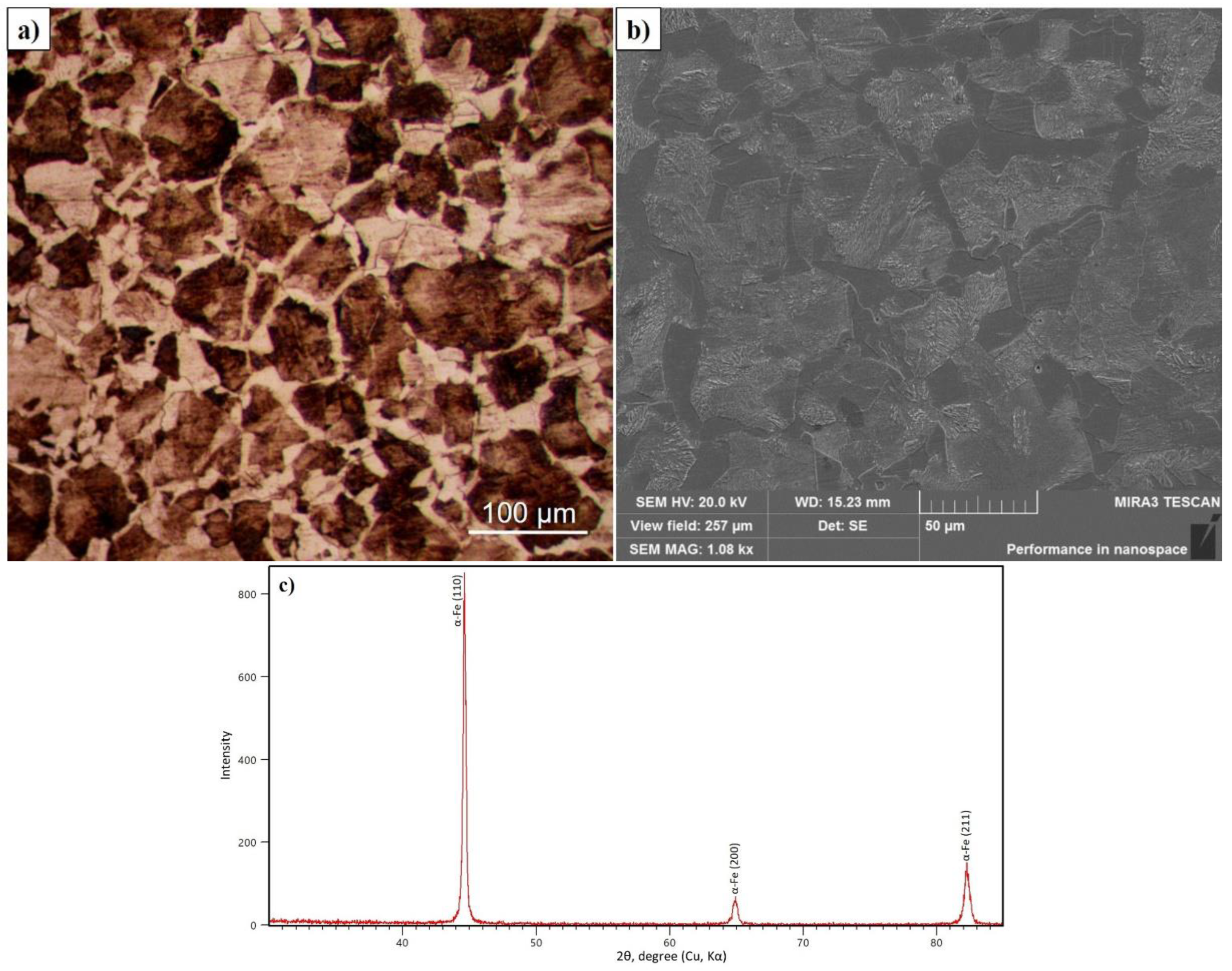 Coatings 12 01696 g002 Coatings 12 01696 g002