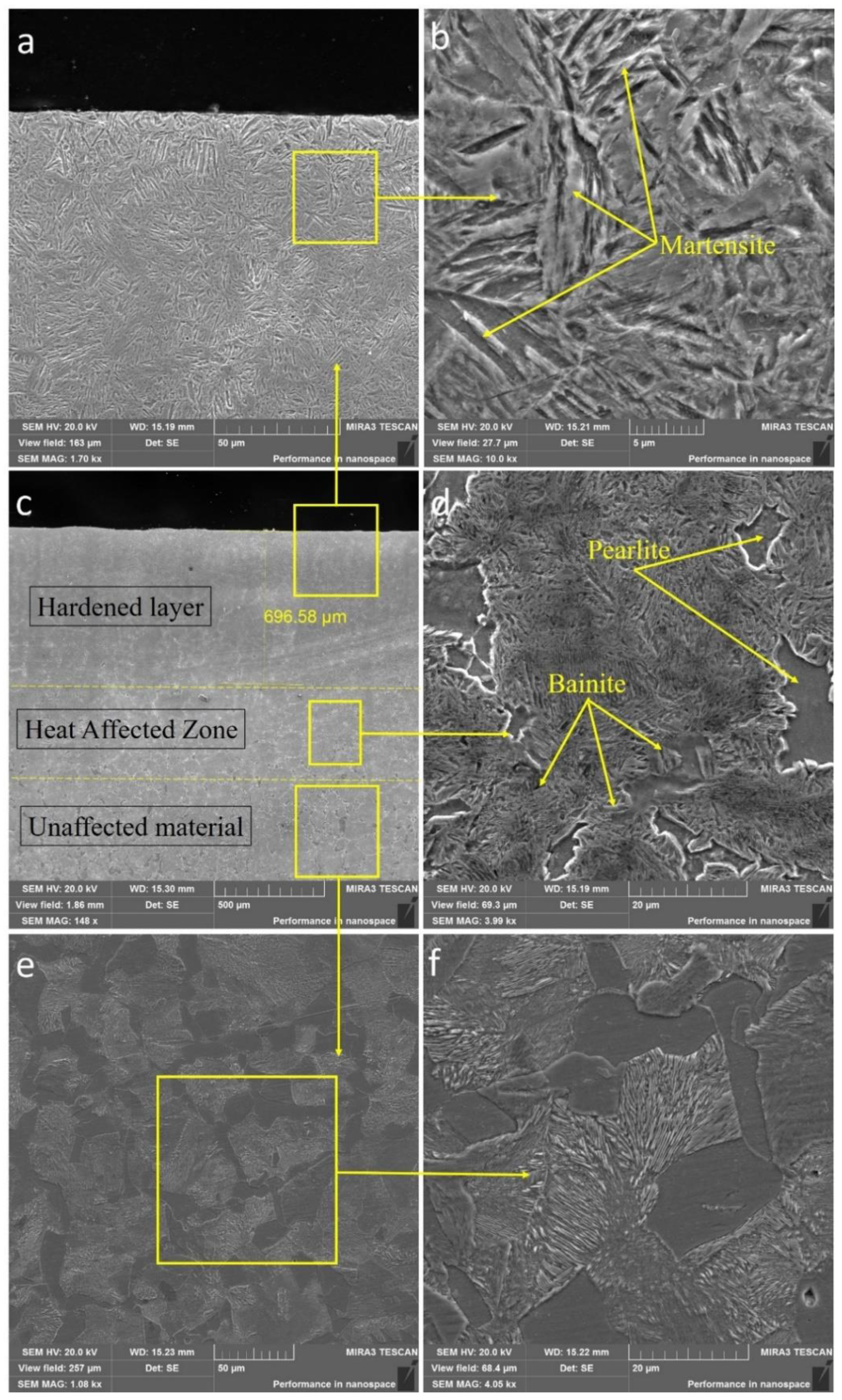 Coatings 12 01696 g005 Coatings 12 01696 g005