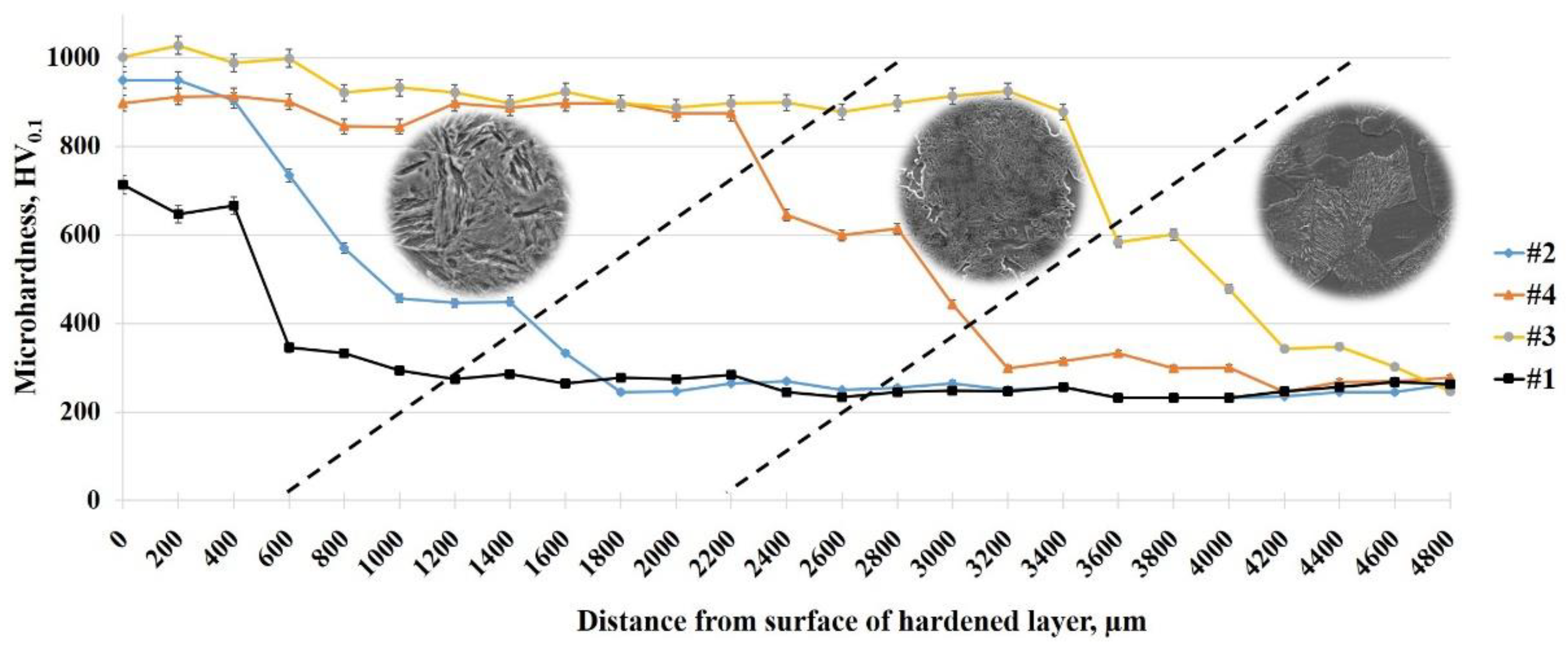 Coatings 12 01696 g007 Coatings 12 01696 g007