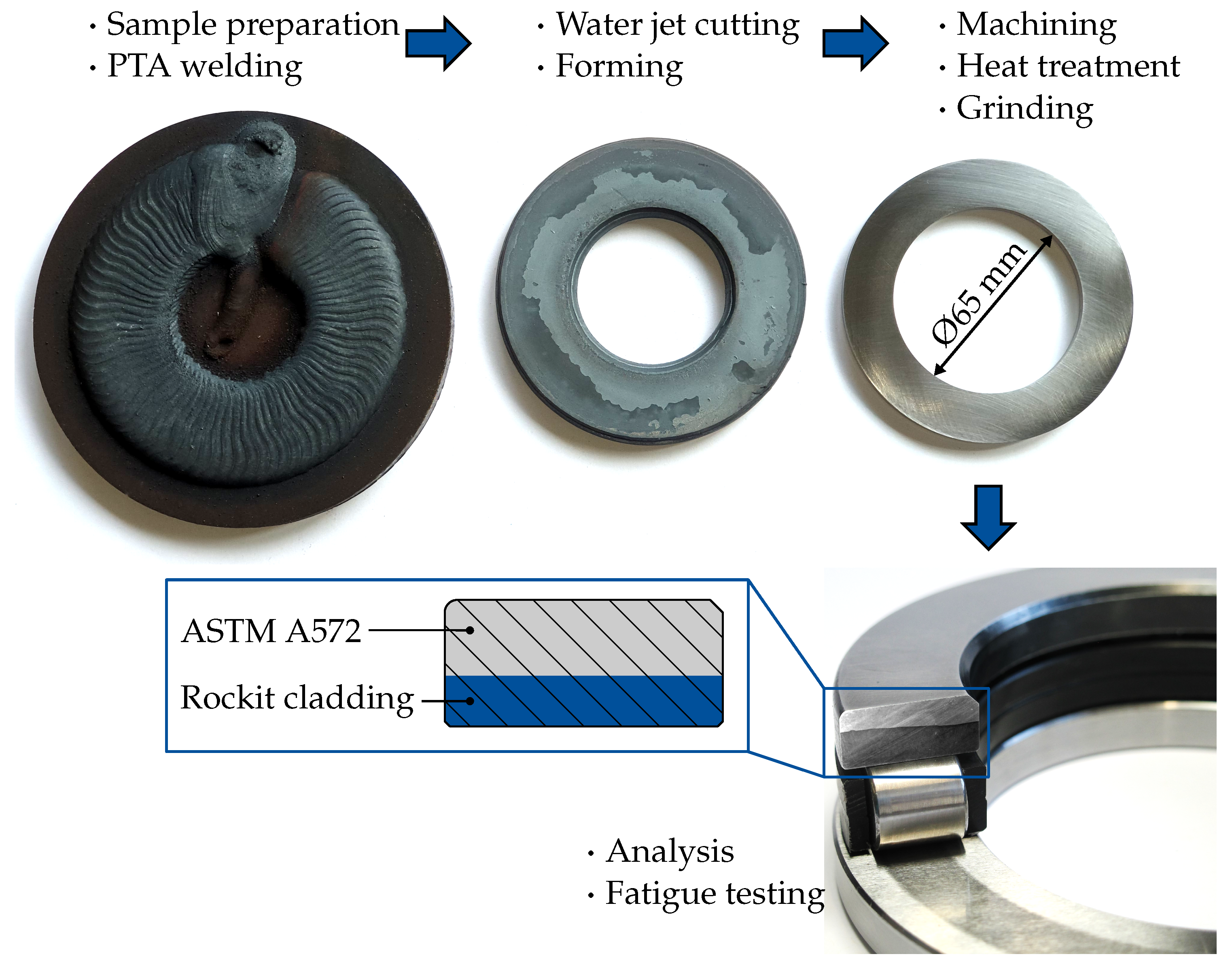 Coatings 12 01699 g001