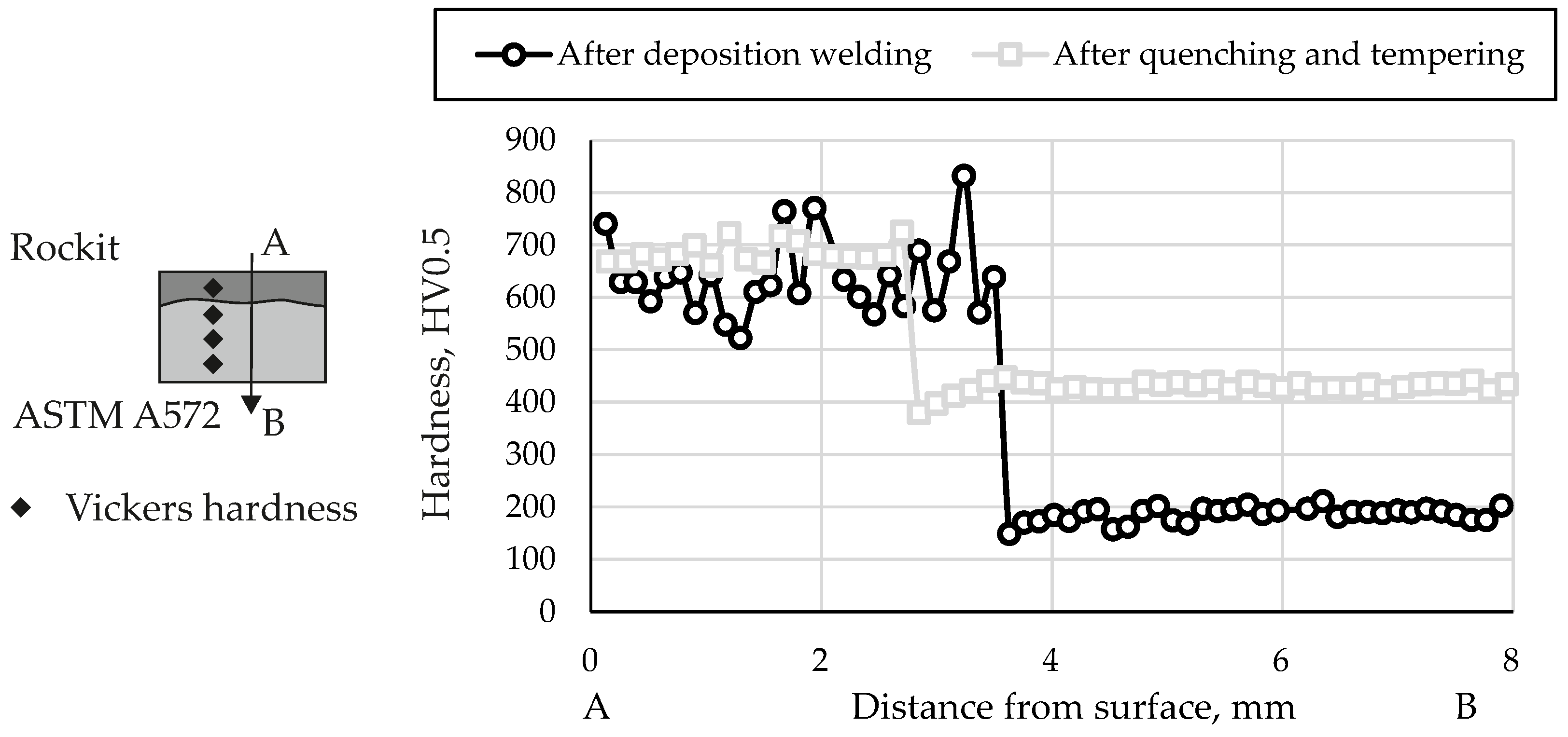 Coatings 12 01699 g005