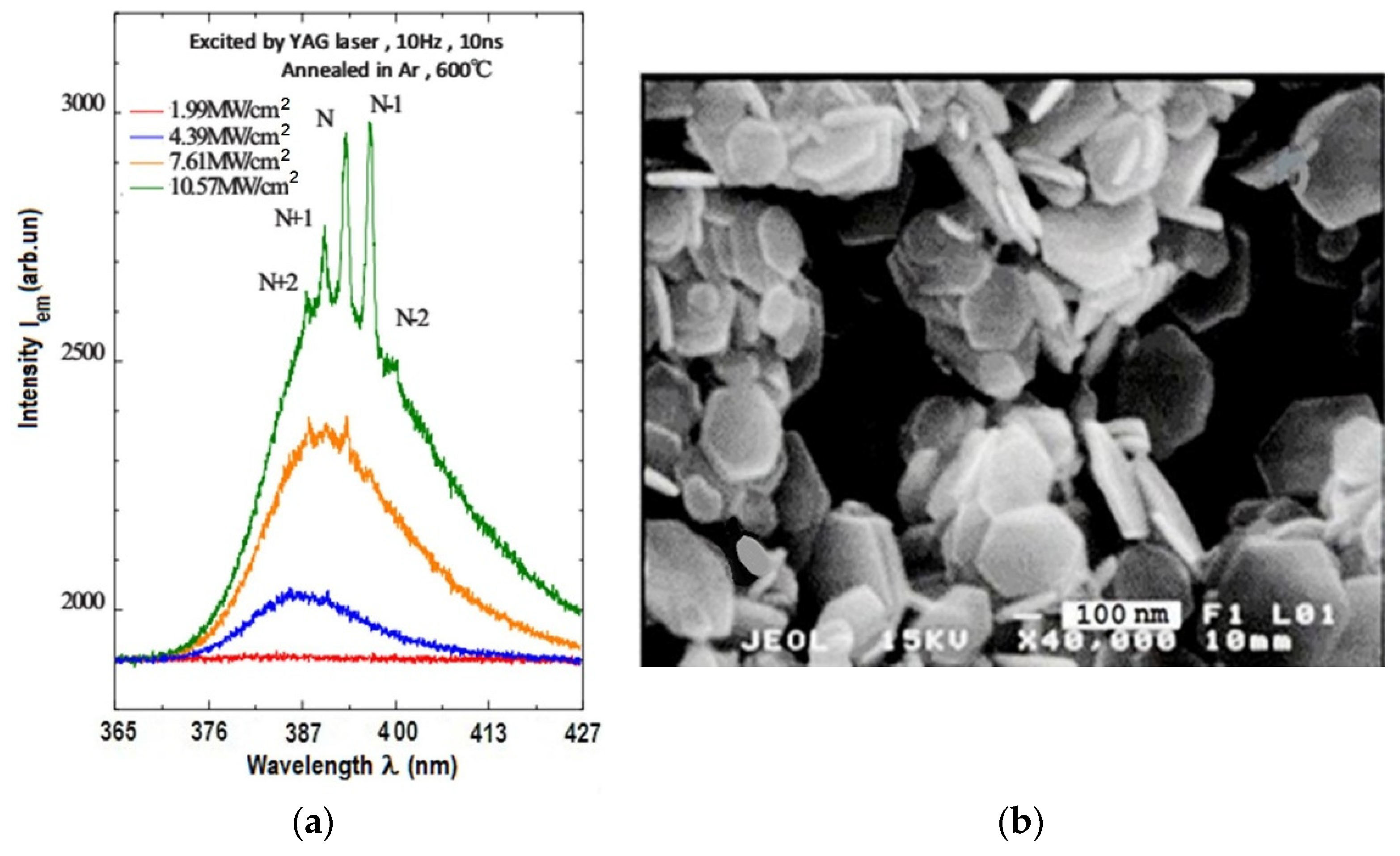 Coatings 12 01705 g004a