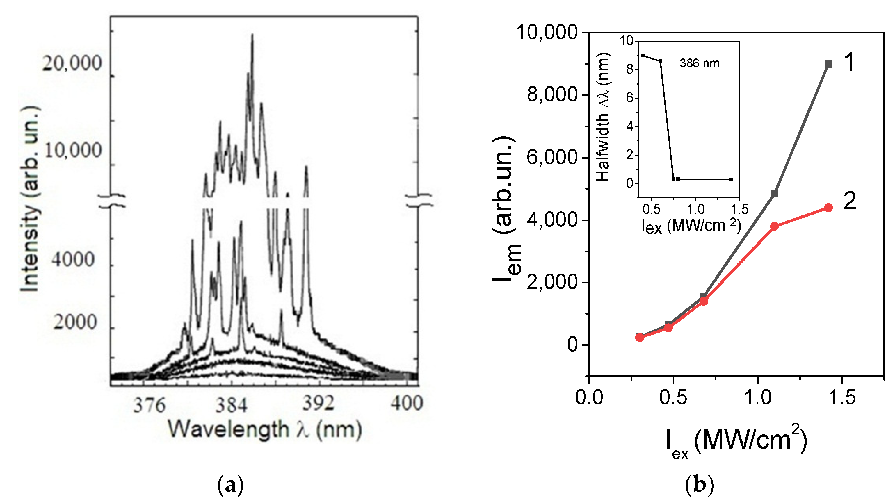 Coatings 12 01705 g005