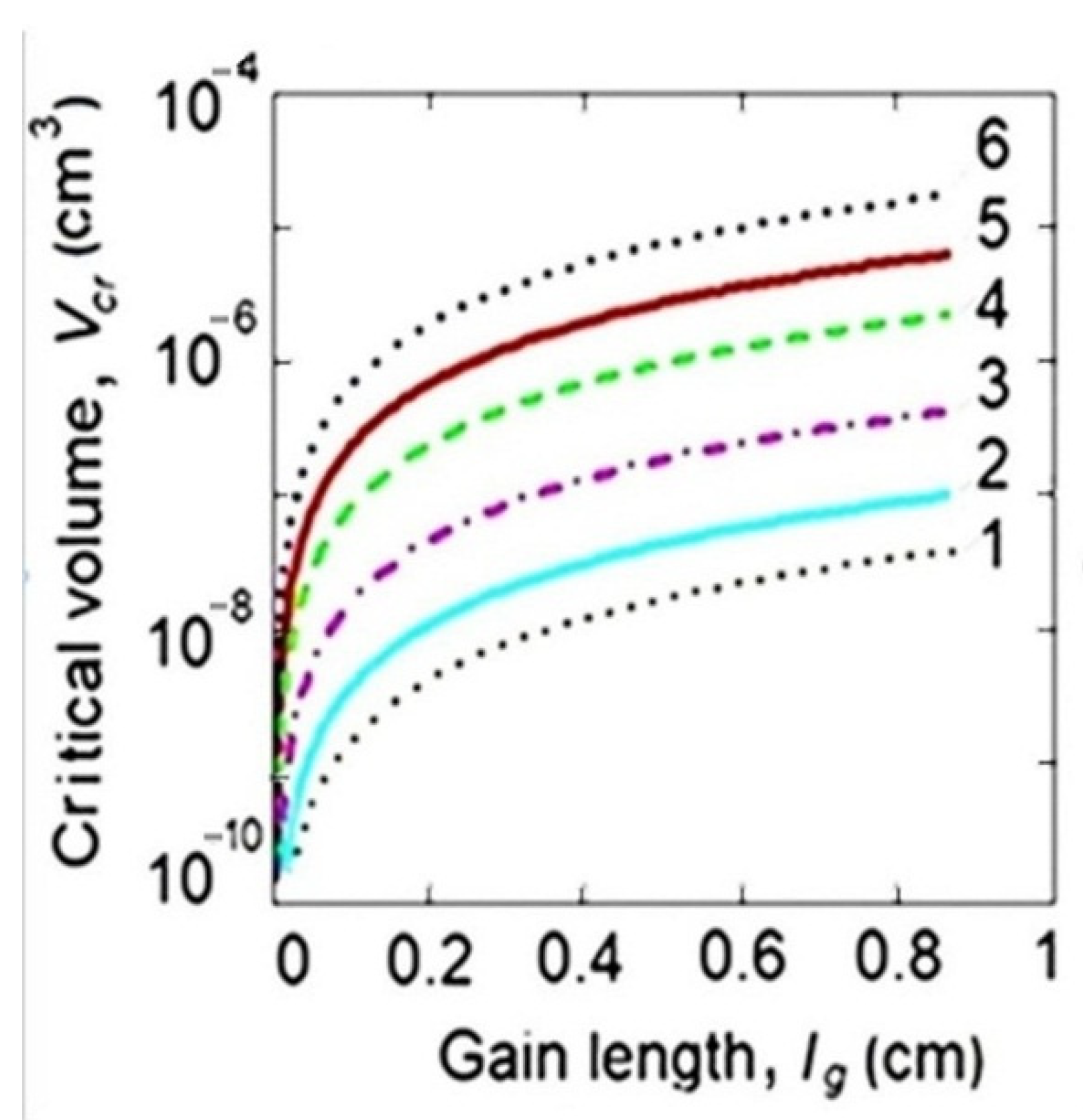 Coatings 12 01705 g006