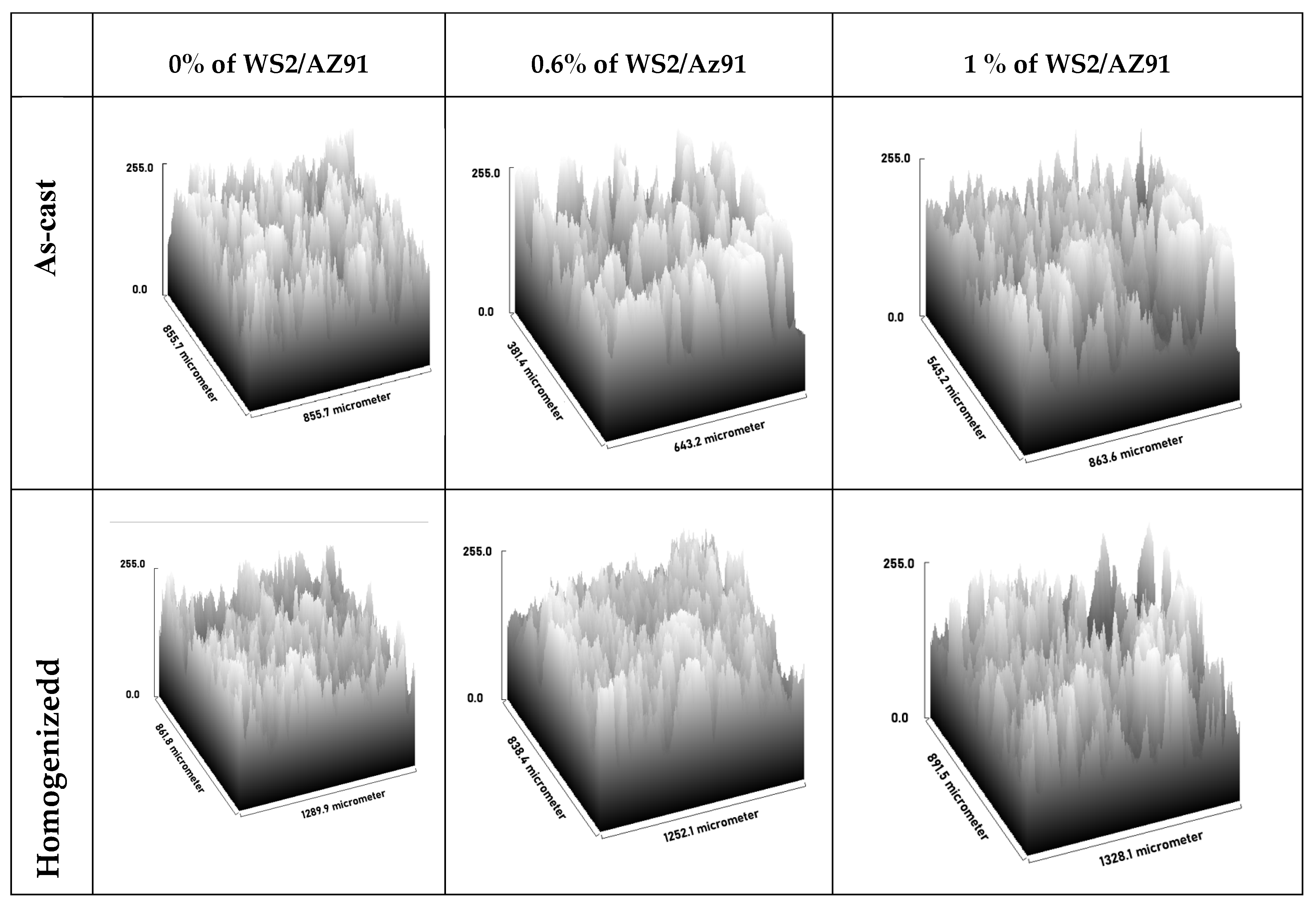 Coatings 12 01710 g008a Coatings 12 01710 g008a