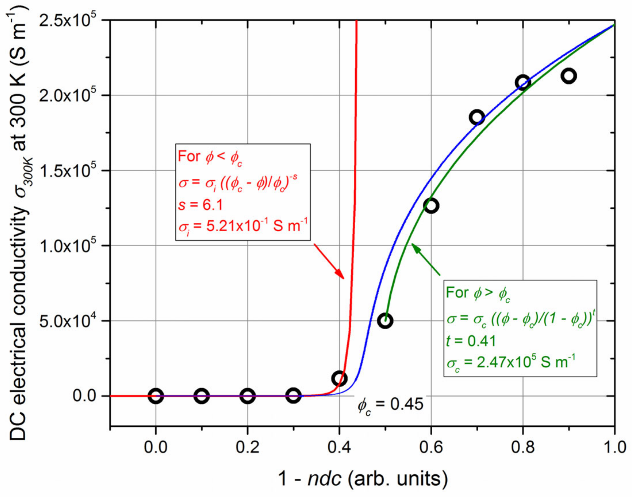 Coatings 12 01711 g008