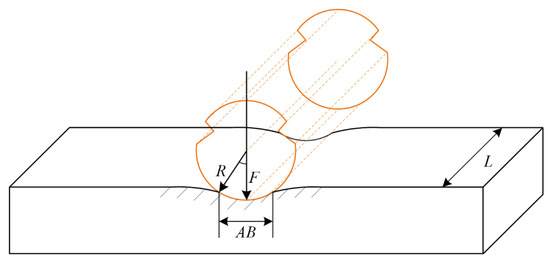 Coatings 12 01713 g008