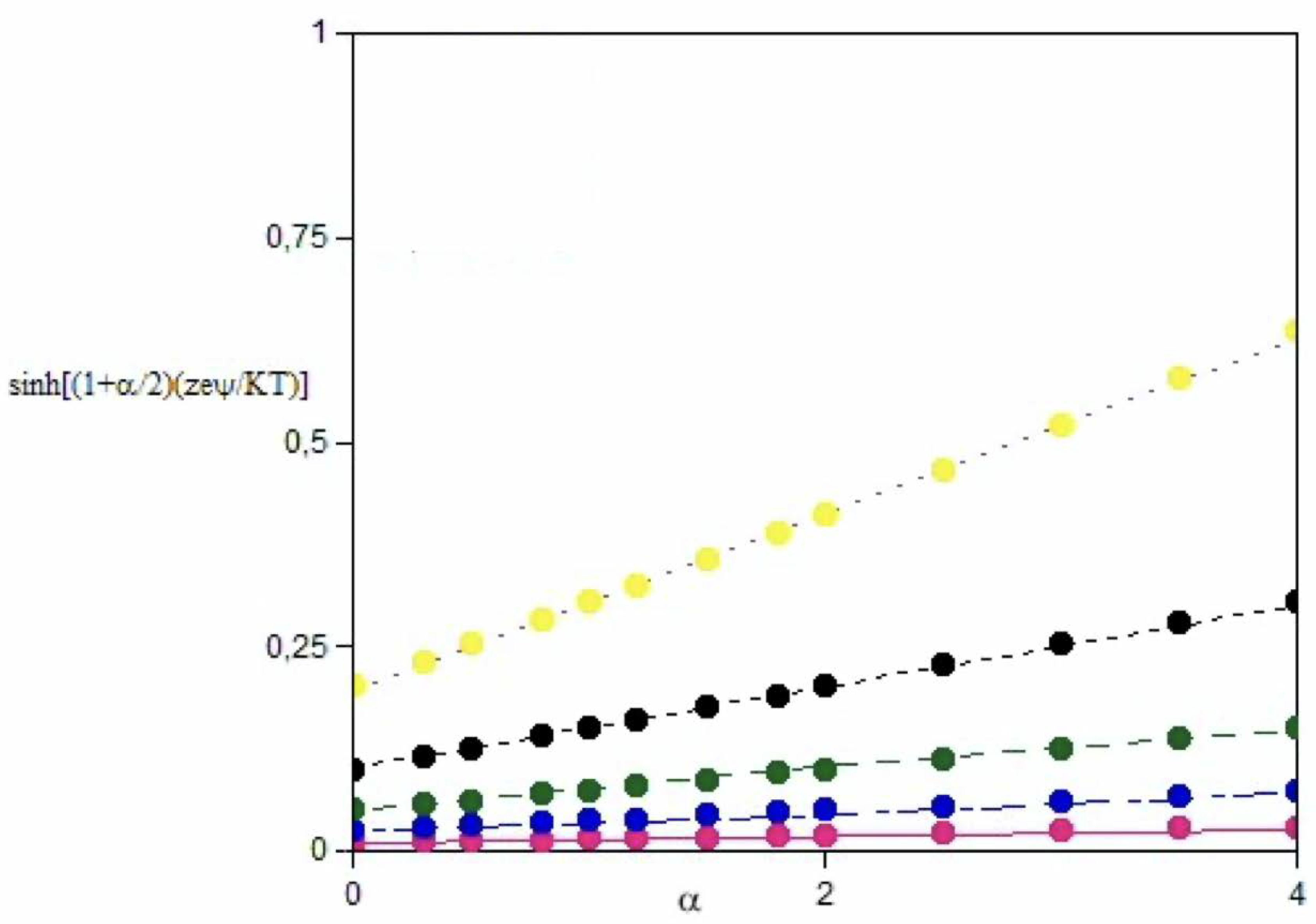 Coatings 12 01715 g002