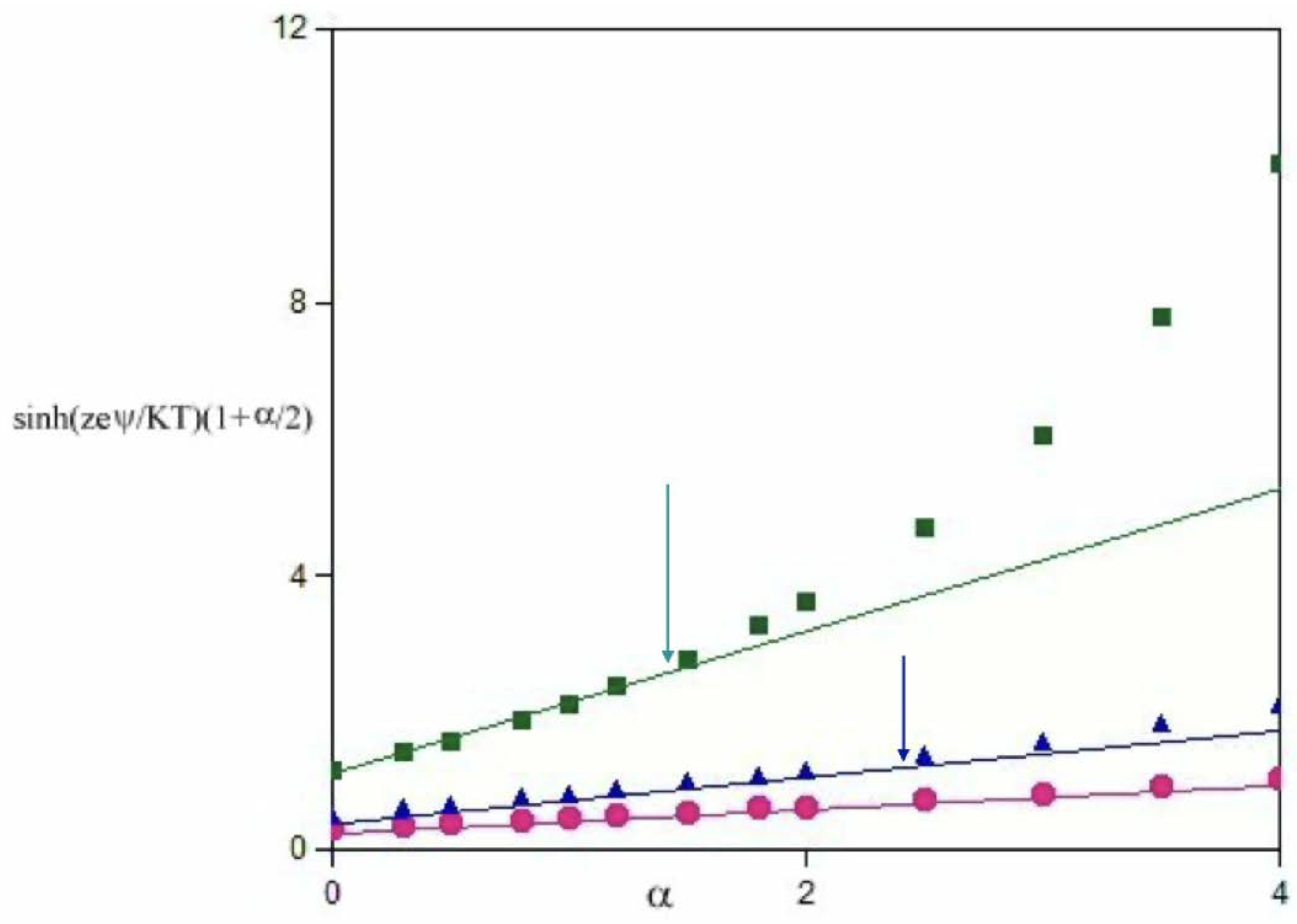Coatings 12 01715 g003